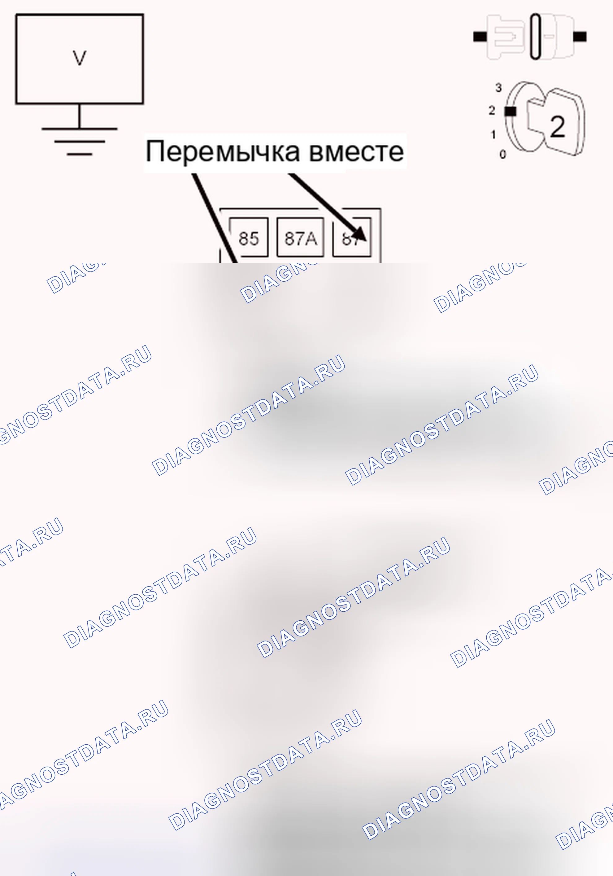 Рис. 78: Диагностический тест. Jeep Liberty II