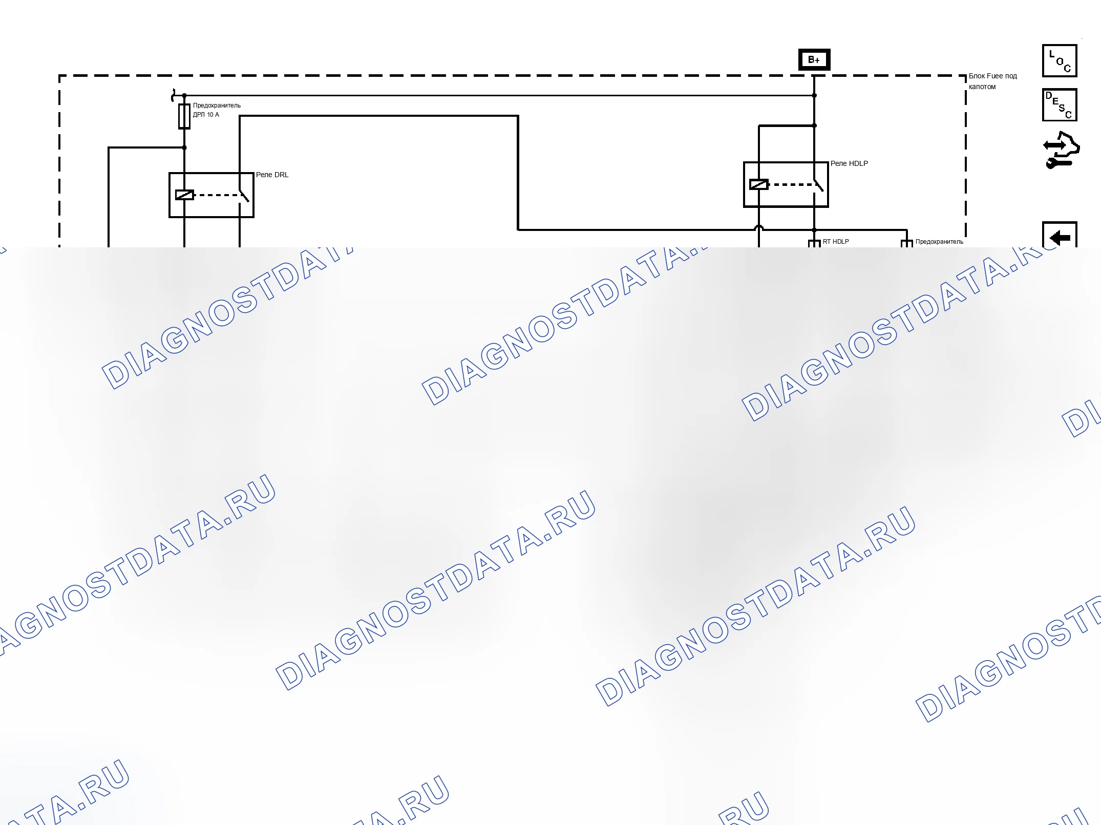 Рис. 2. Chevrolet Colorado I