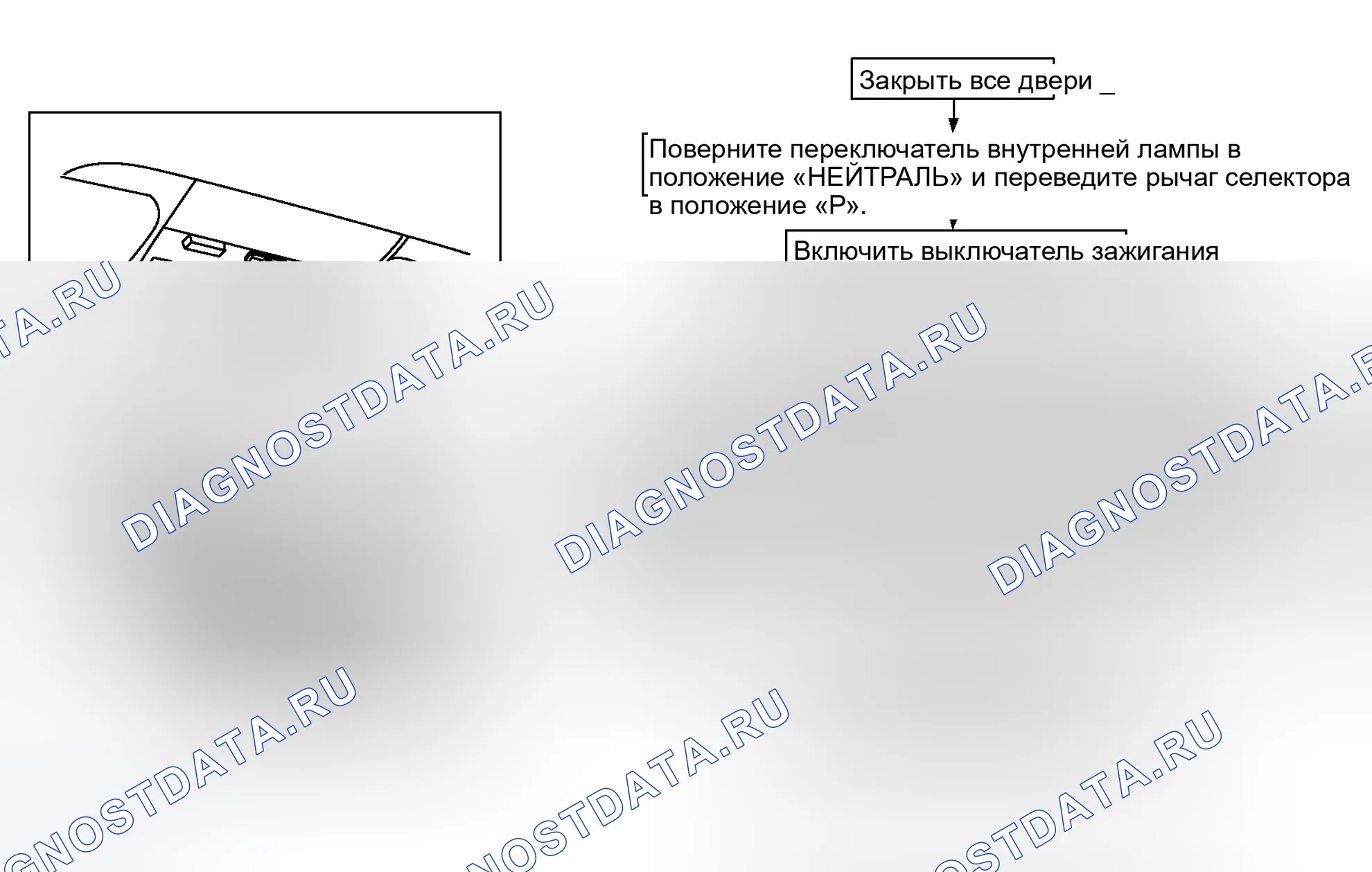 Рис. 21: Как выполнить мониторинг коммутатора. Infiniti M45 II
