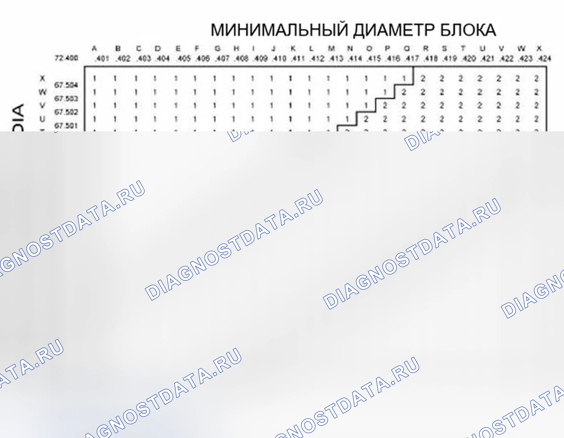 Рис. 350. Ford Expedition II