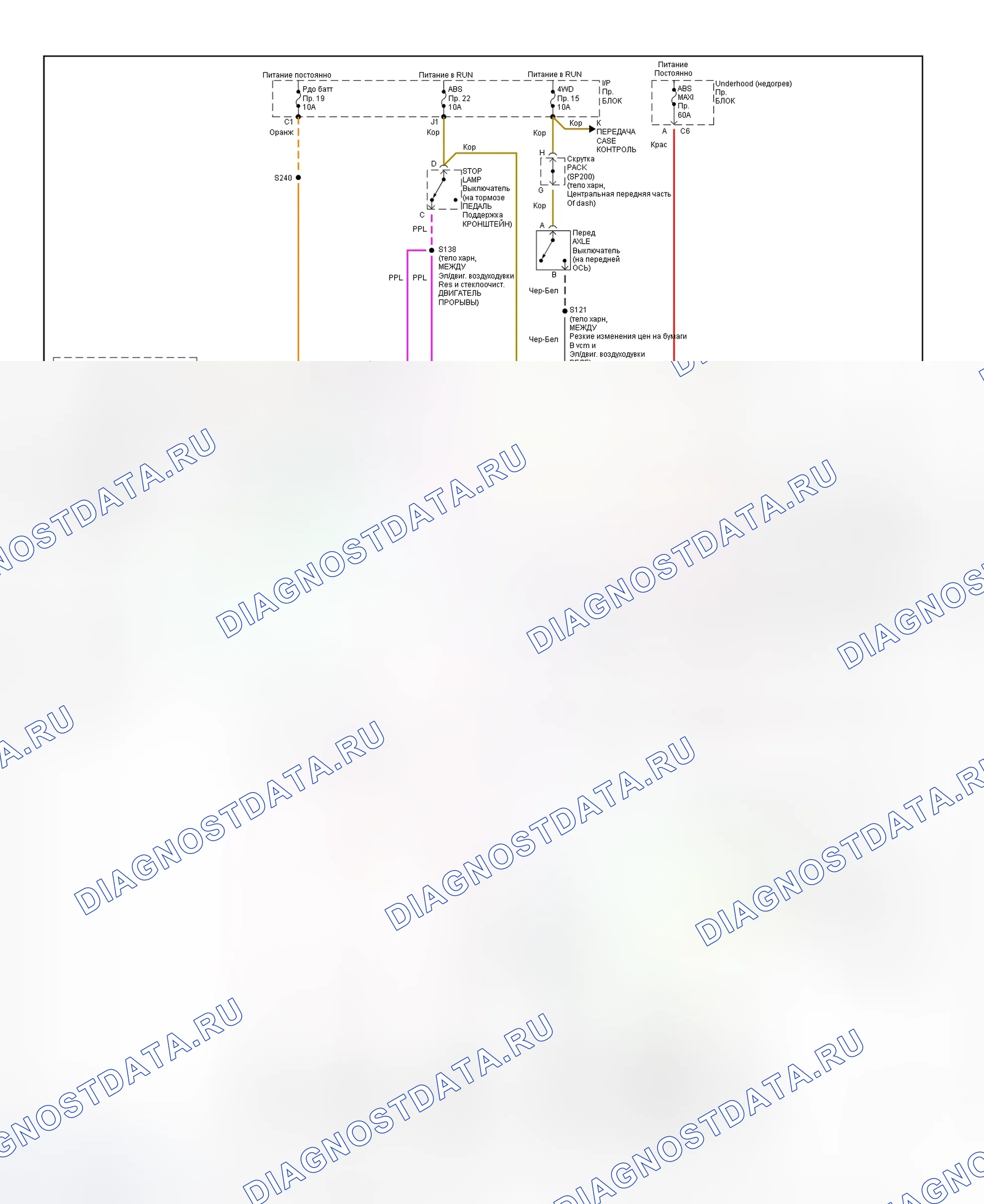 Рис. 10: 4WAL Схема подключения тормозной системы (1999 Blazer, Bravada, Envoy, Jimmy, Pickup и Sonoma). GMC Envoy I