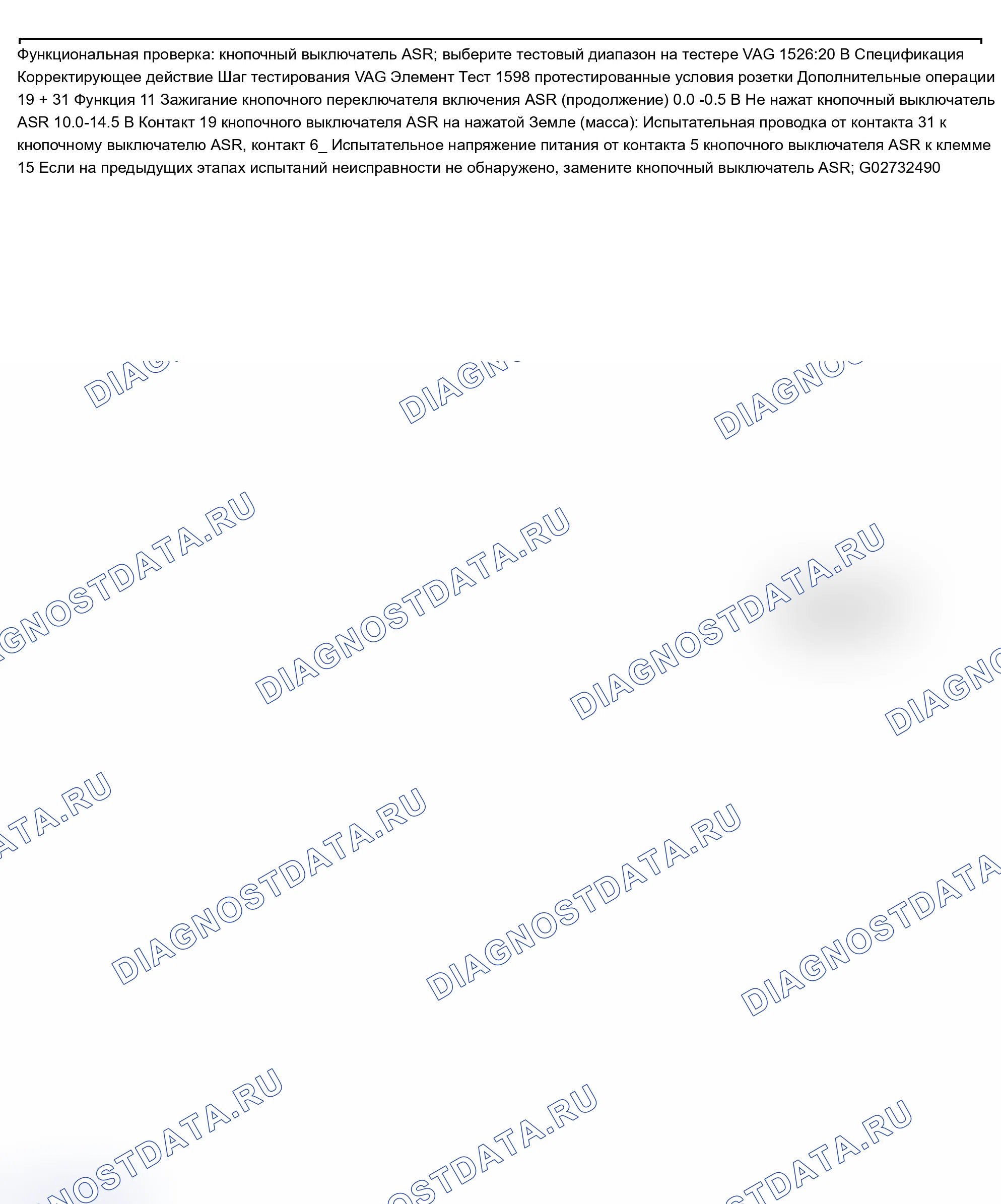 Рис. 122. Audi A6 C5
