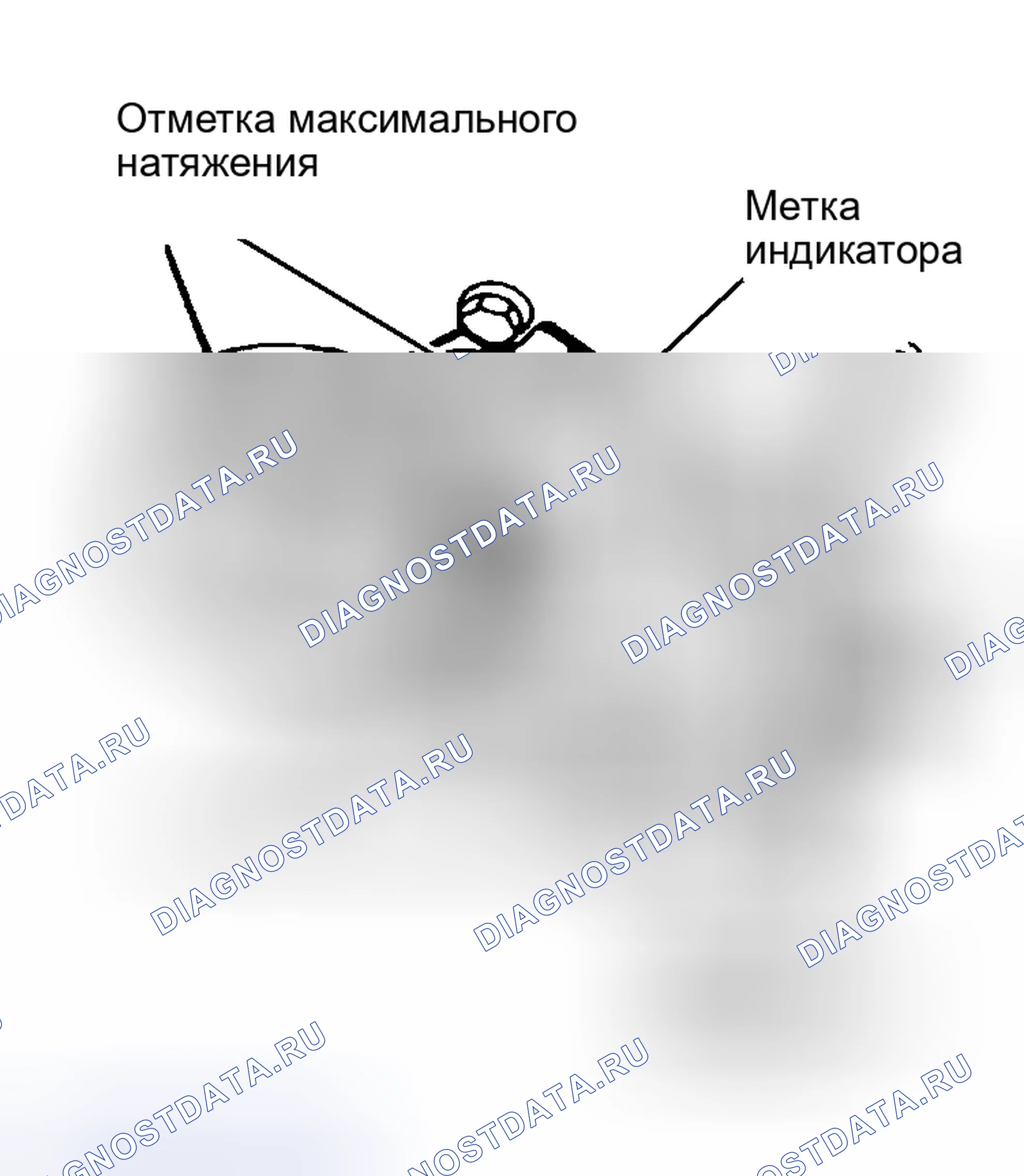 Рис. 8: ИНДИКАТОР ИЗНОСА УСТАНОВОЧНОГО НАТЯЖНОГО УСТРОЙСТВА (ДИЗЕЛЬНОЕ ТОПЛИВО ОБЪЕМОМ 7,3 л, 1999). Hyundai Lantra II