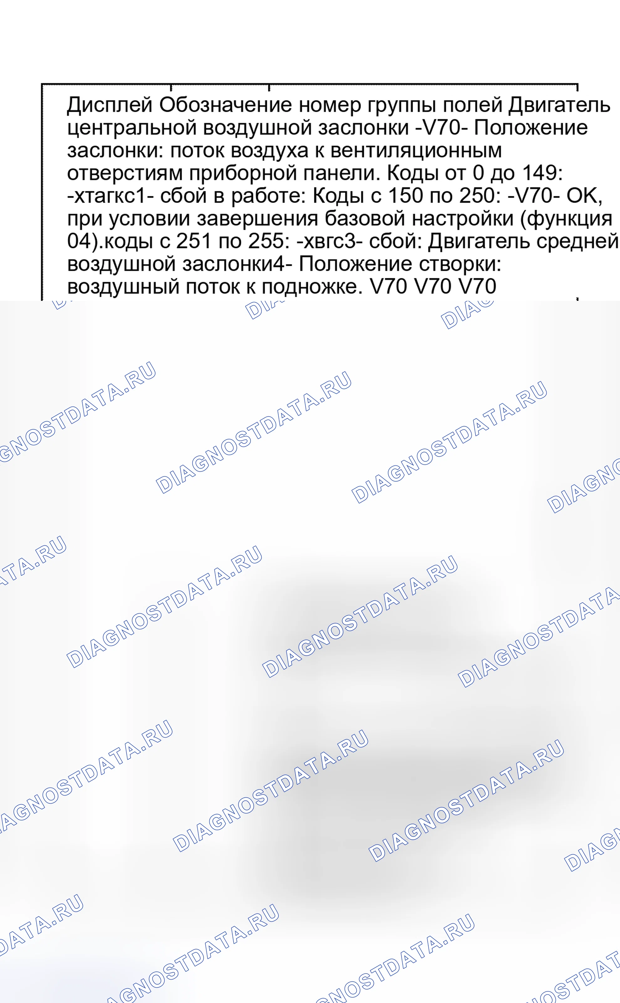 Рис. 102. Volkswagen Golf Mk4
