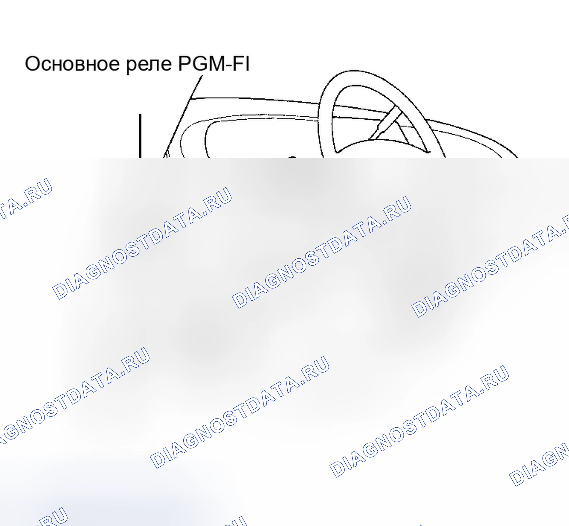 Рис. 26. Honda Prelude V
