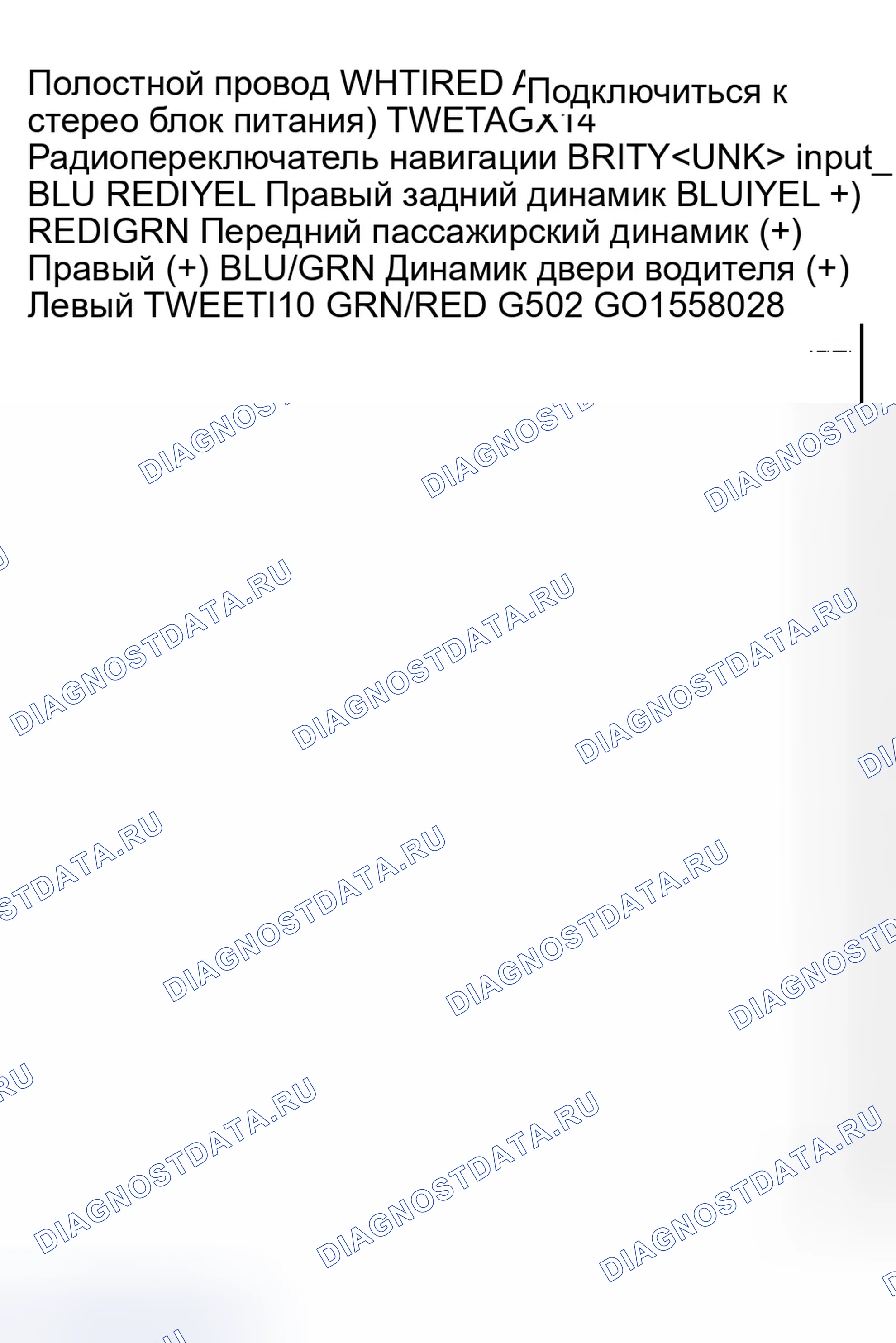 Рис. 28: Входы и выходы разъема аудиоблока. Honda Odyssey II