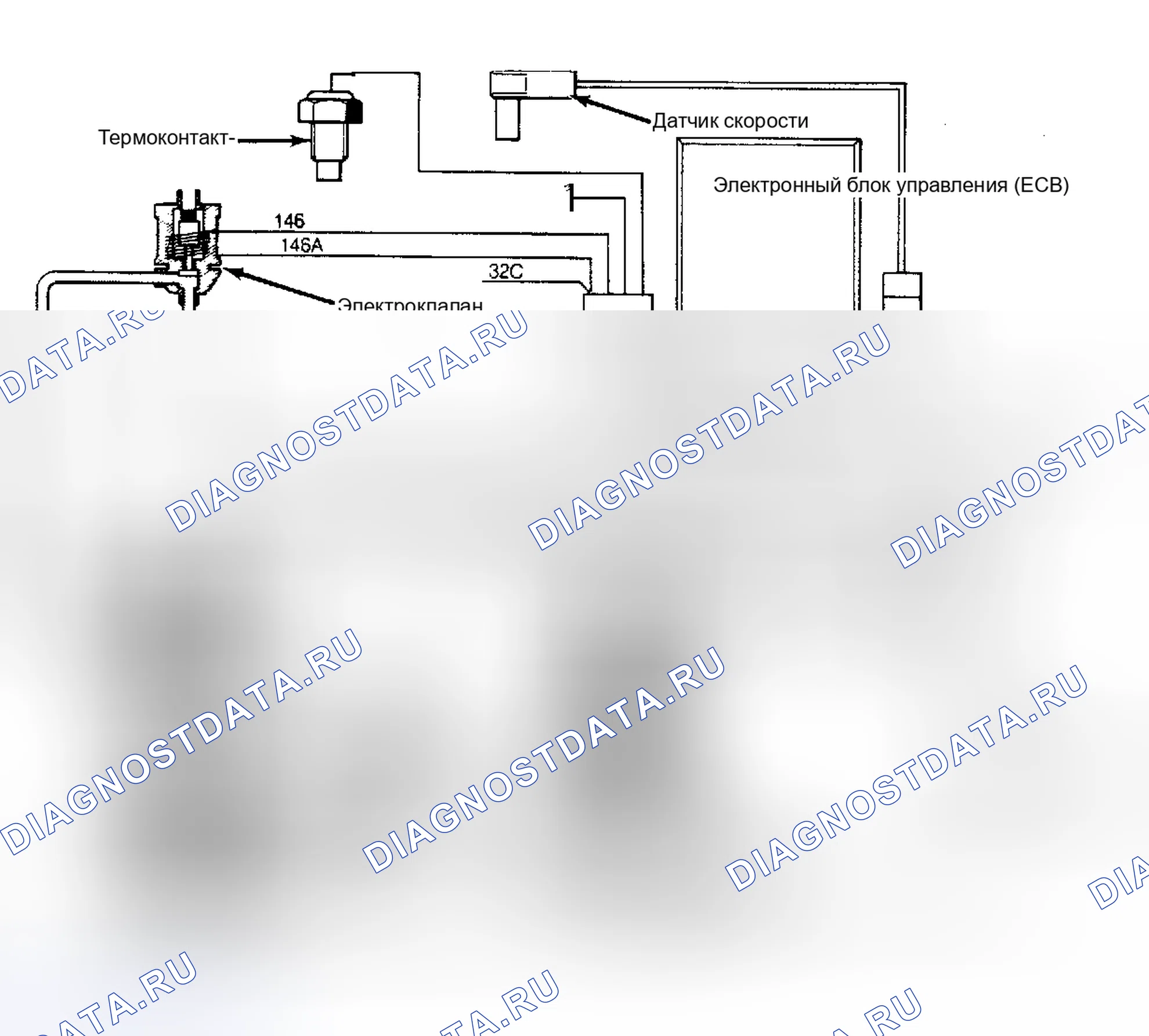Рис. 3: Система рециркуляция отработавших газов (Turbo дизель - федеральная). Peugeot 505 I
