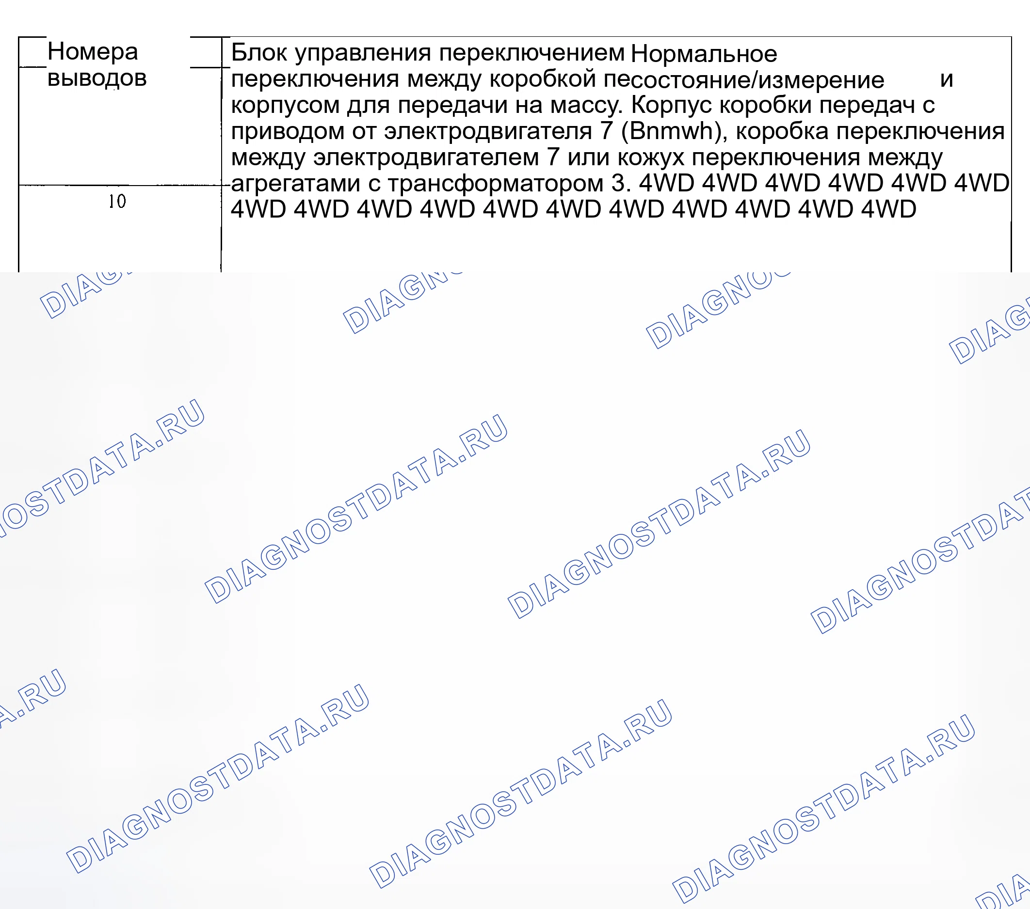 Рис. 19. Hyundai Nexo I