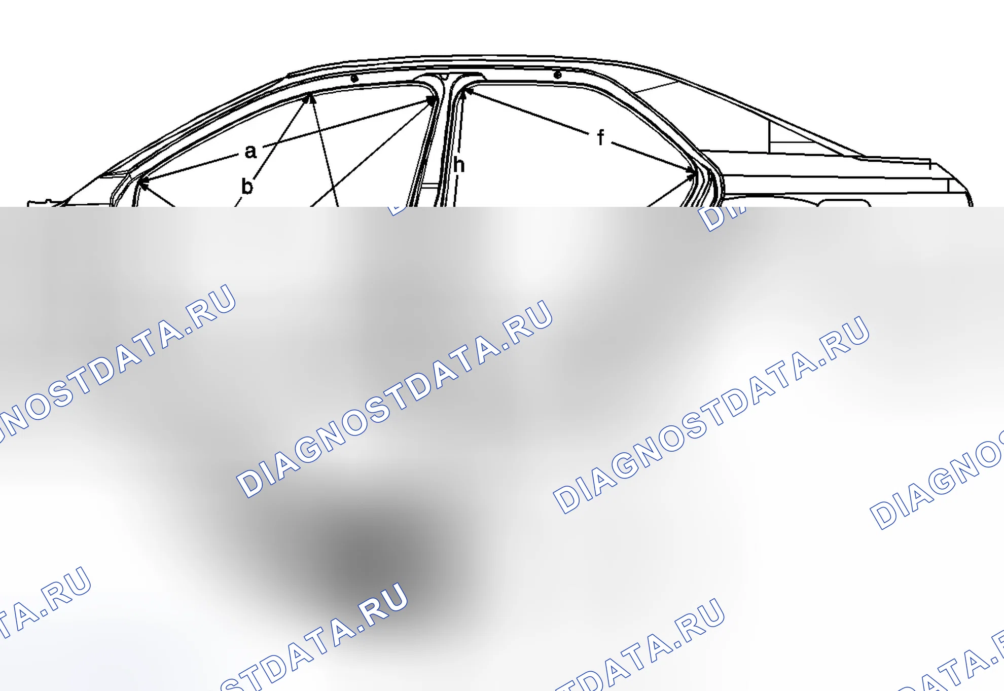 Рис. 18: Двухточечные измерения. Cadillac STS I