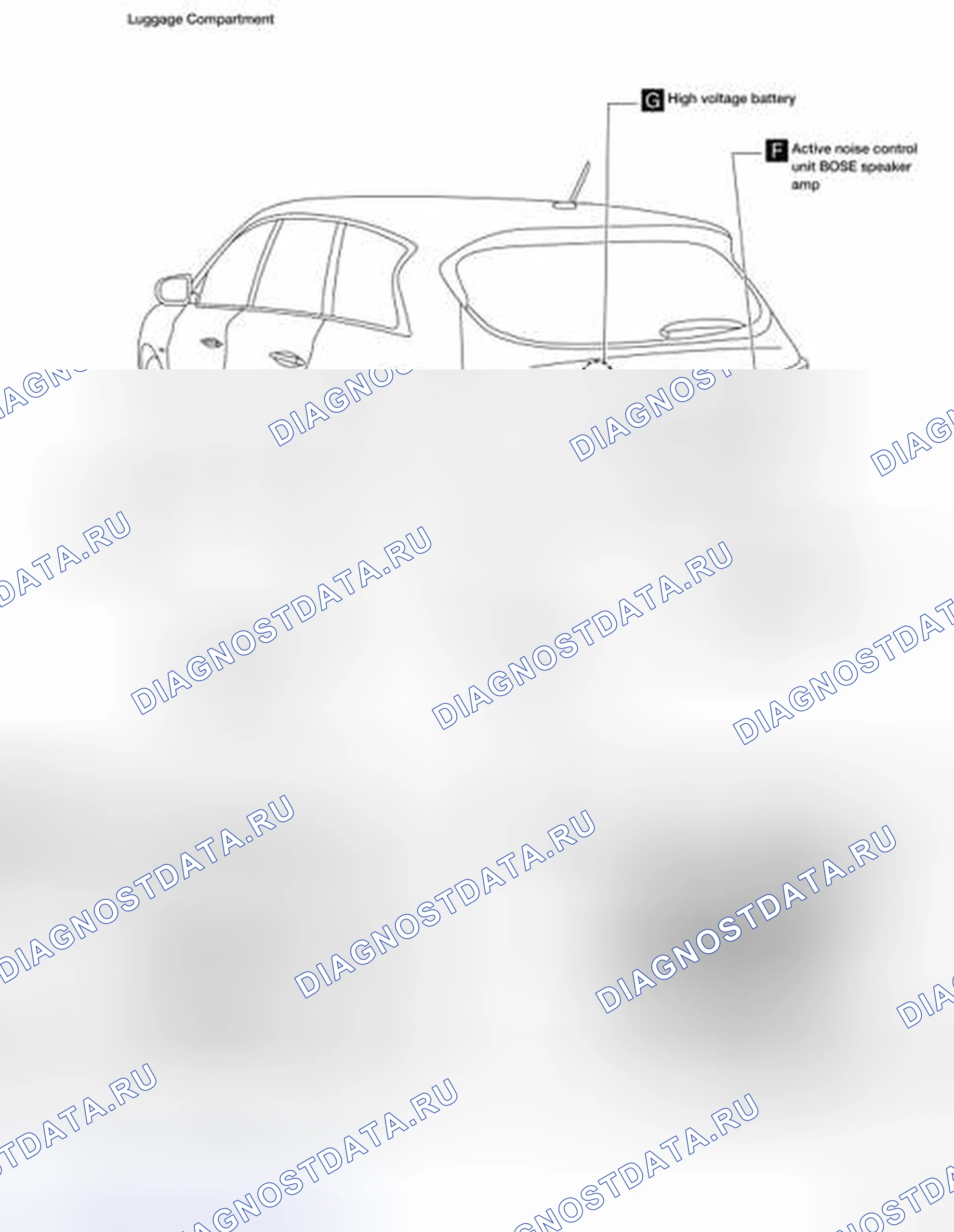 Рис. 163: БАГАЖНОЕ ОТДЕЛЕНИЕ. Nissan Pathfinder IV рестайлинг