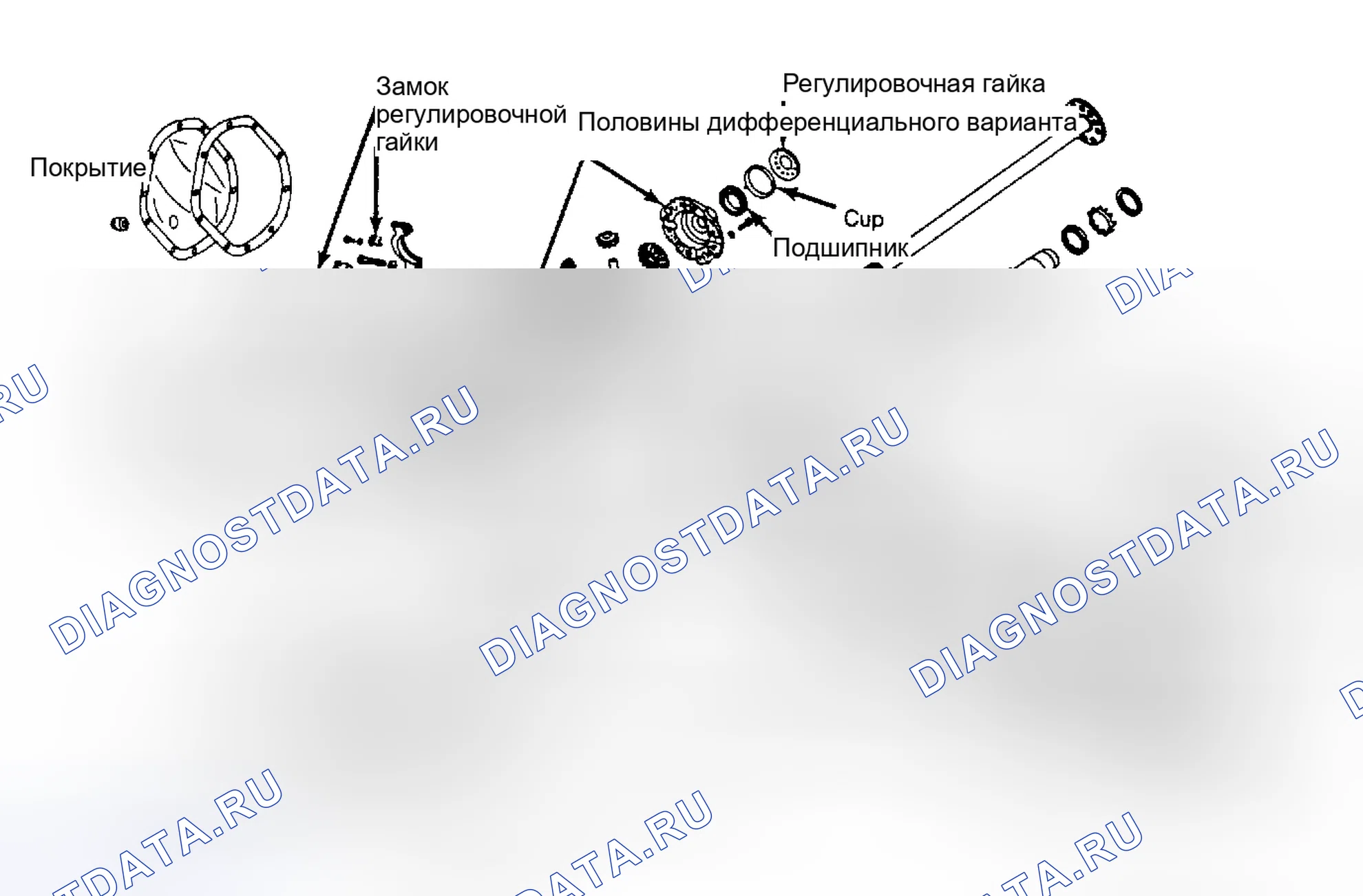 Рис. 39: ЛЮФТ И ОКОНЧАТЕЛЬНАЯ СБОРКА. Chevrolet Cab & Chassis C2500 