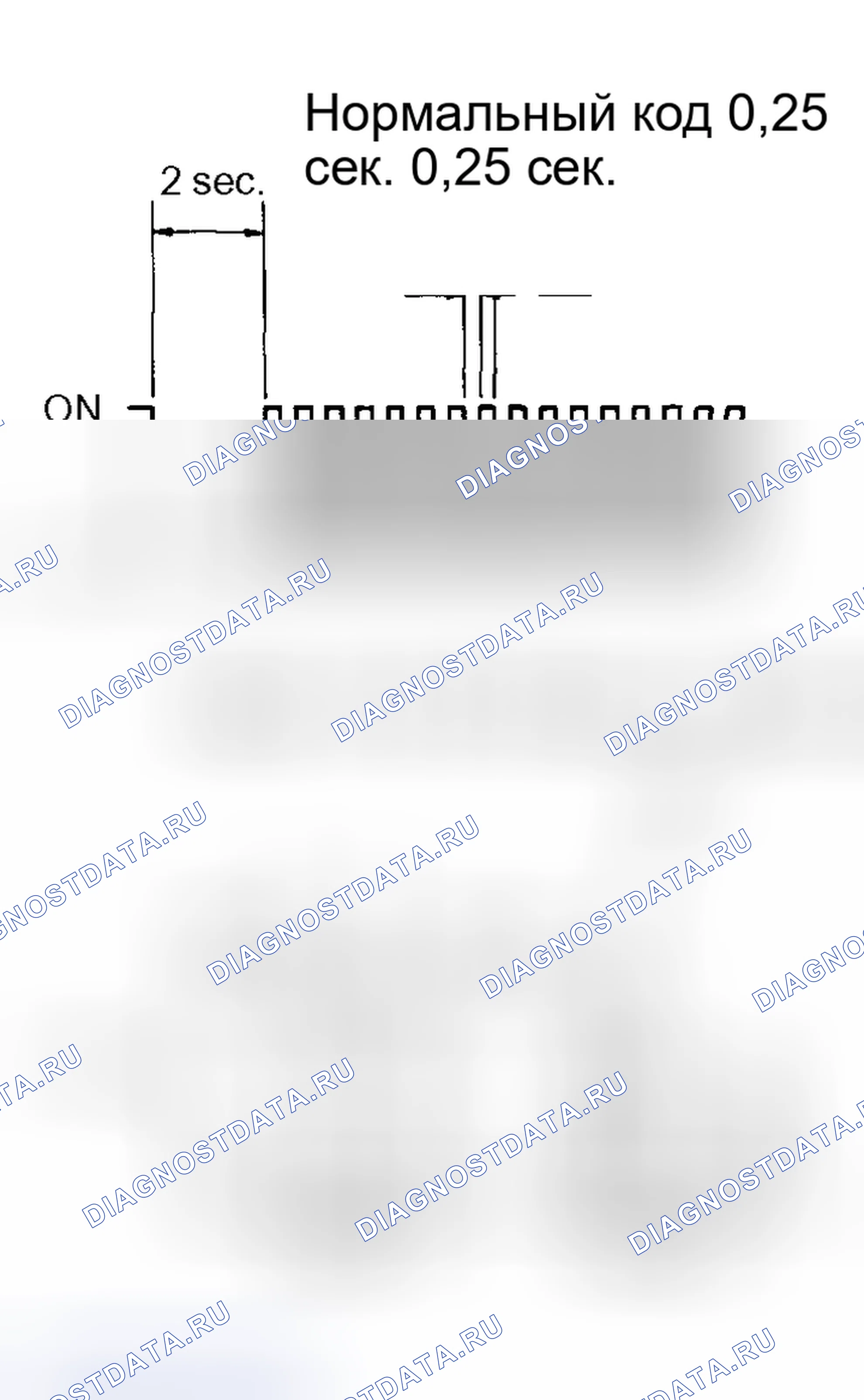 Рис. 5. Toyota Avalon XX20 рестайлинг