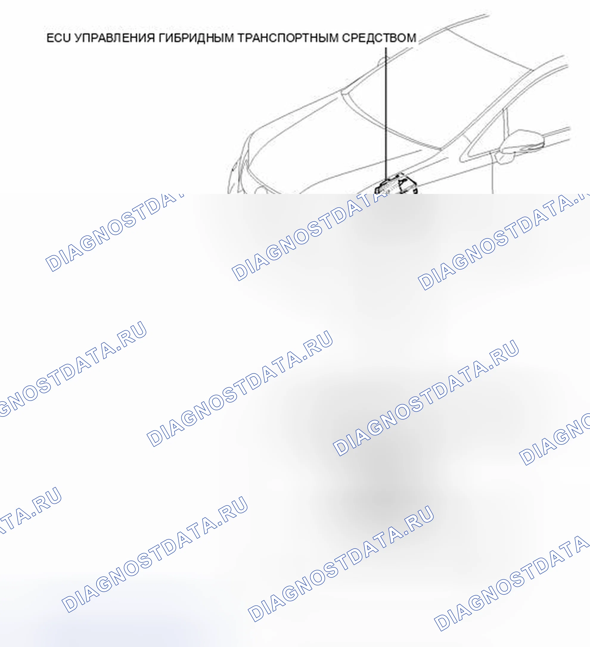 Рис. 8: ИЛЛЮСТРАЦИЯ. Honda Accord V
