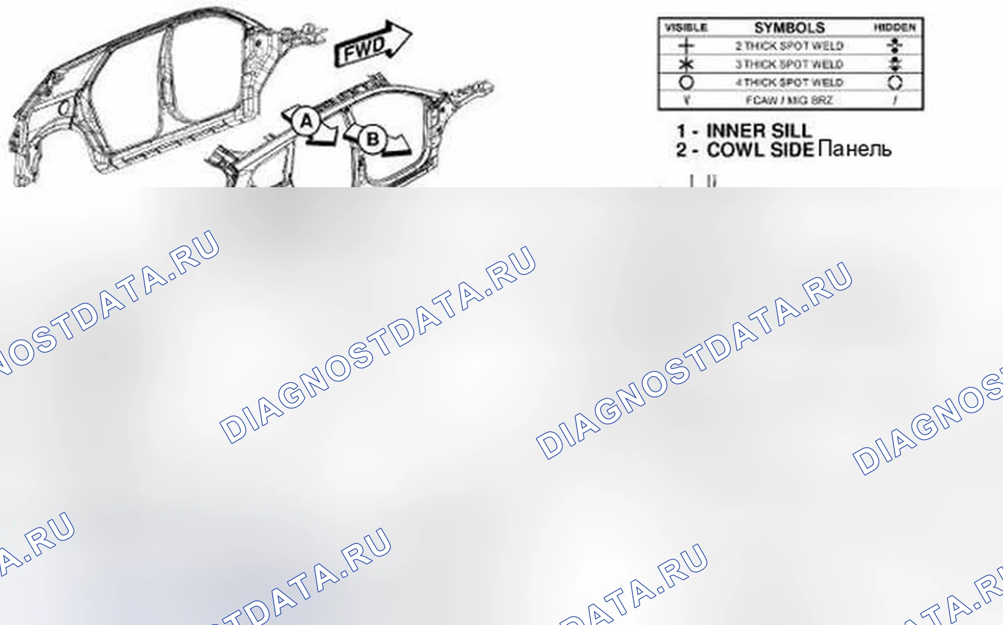 Рис. 270. Dodge Journey I