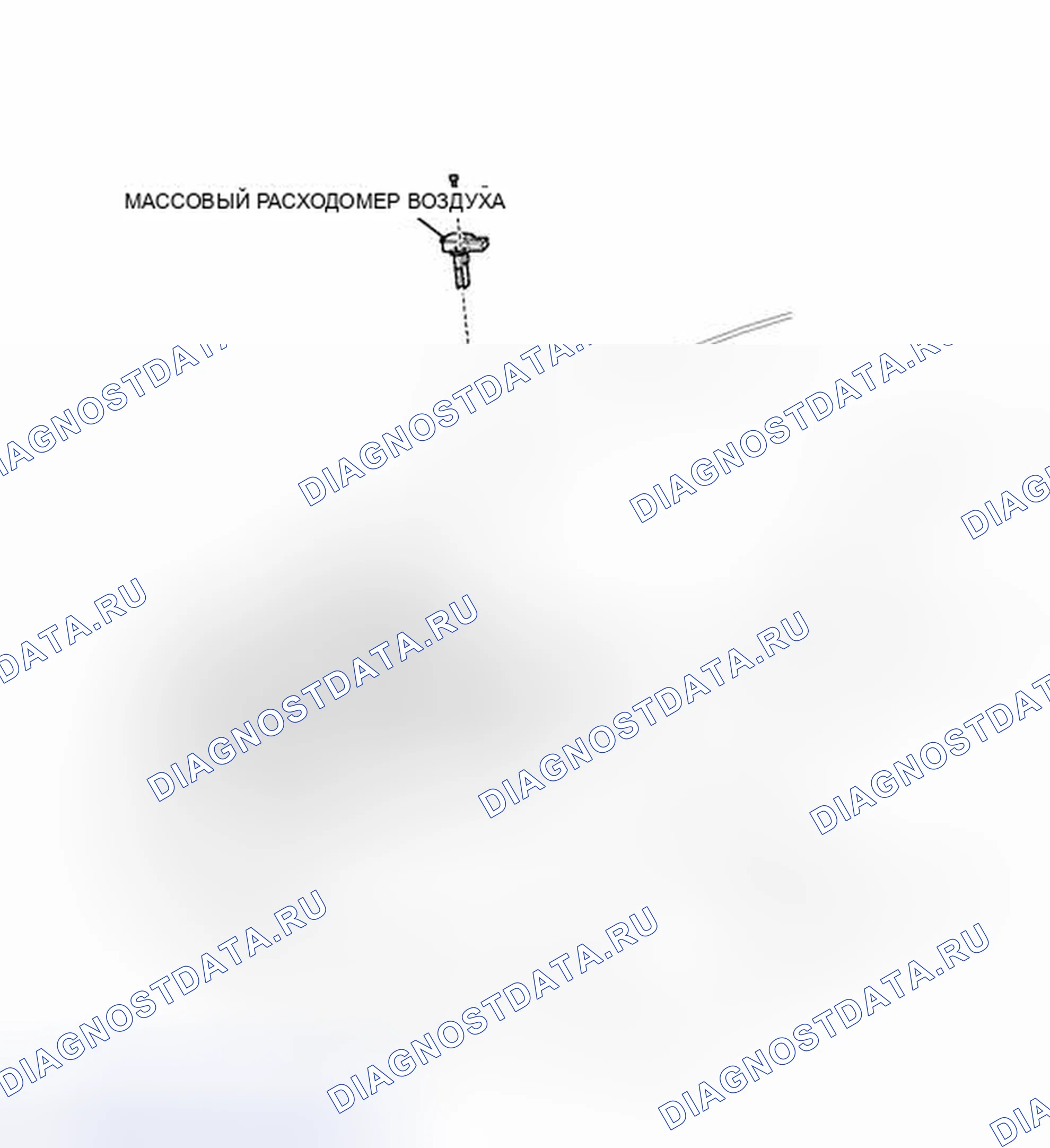 Рис. 180: ИЛЛЮСТРАЦИЯ. Honda Accord V