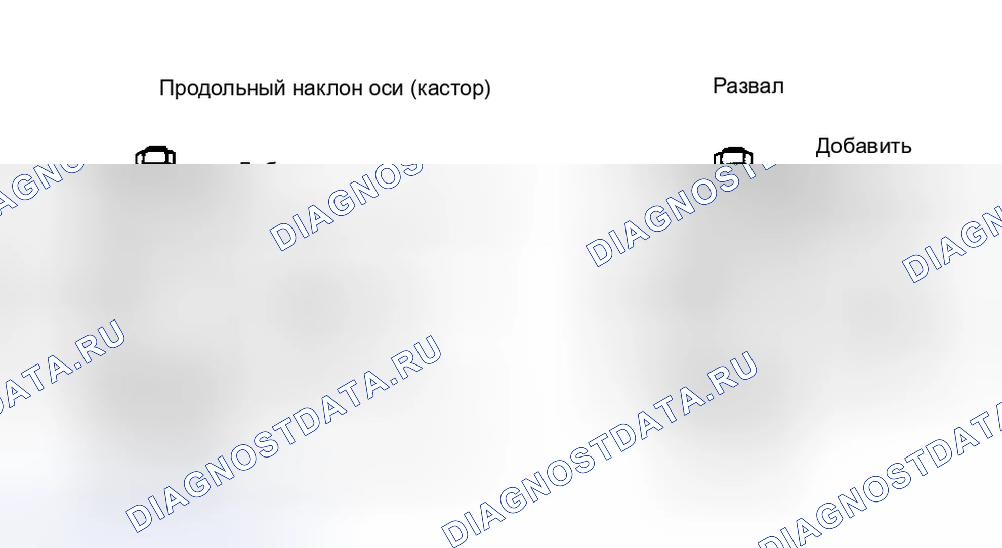 Рис. 3: РЕГУЛИРОВКА РАЗВАЛА: КОРПУСА B, D и Y. Pontiac Sunbird III
