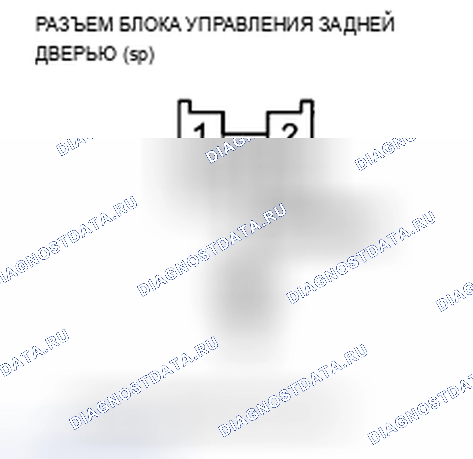 Рис. 256. Acura ZDX I