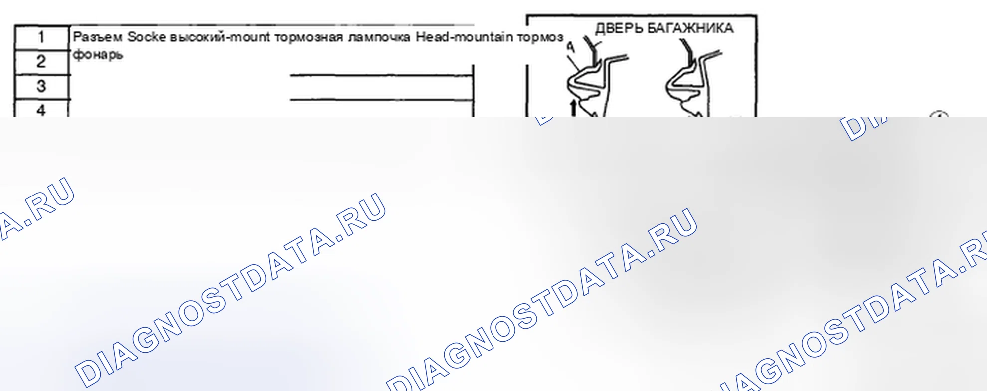 Рис. 22: 5 ДВЕРЬ. Audi R8 I