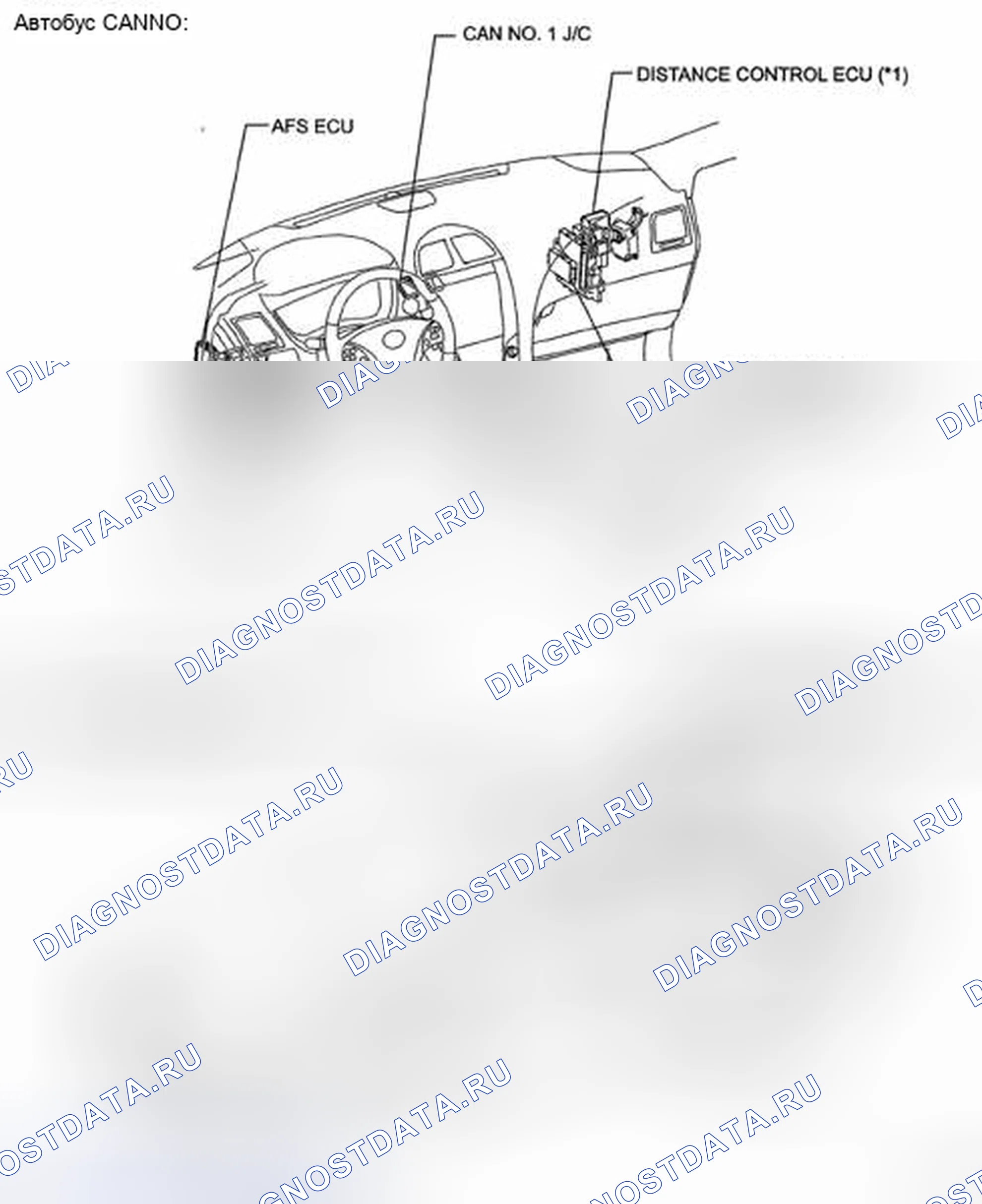 Рис. 28. Haval H5 II
