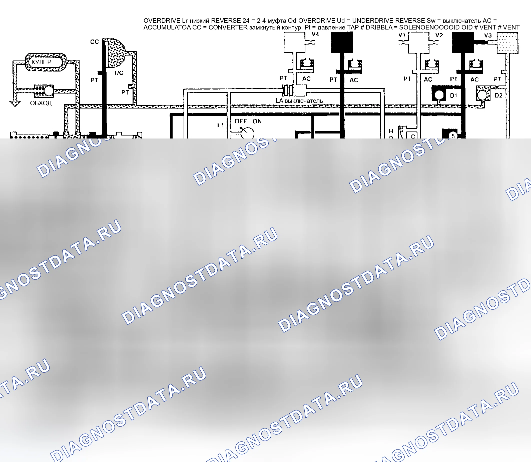 Рис. 220. Jeep Liberty I