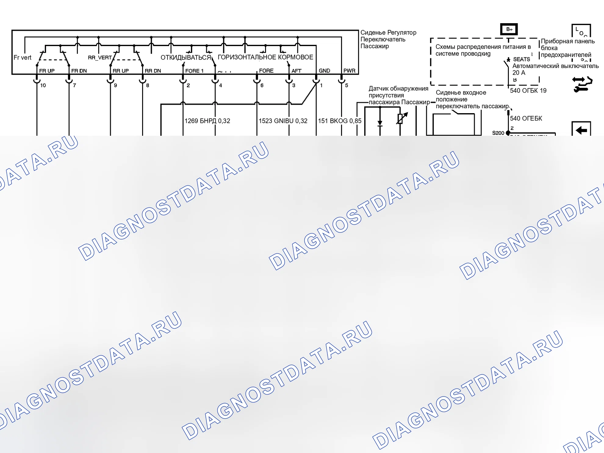 Рис. 4. Hyundai XG I рестайлинг