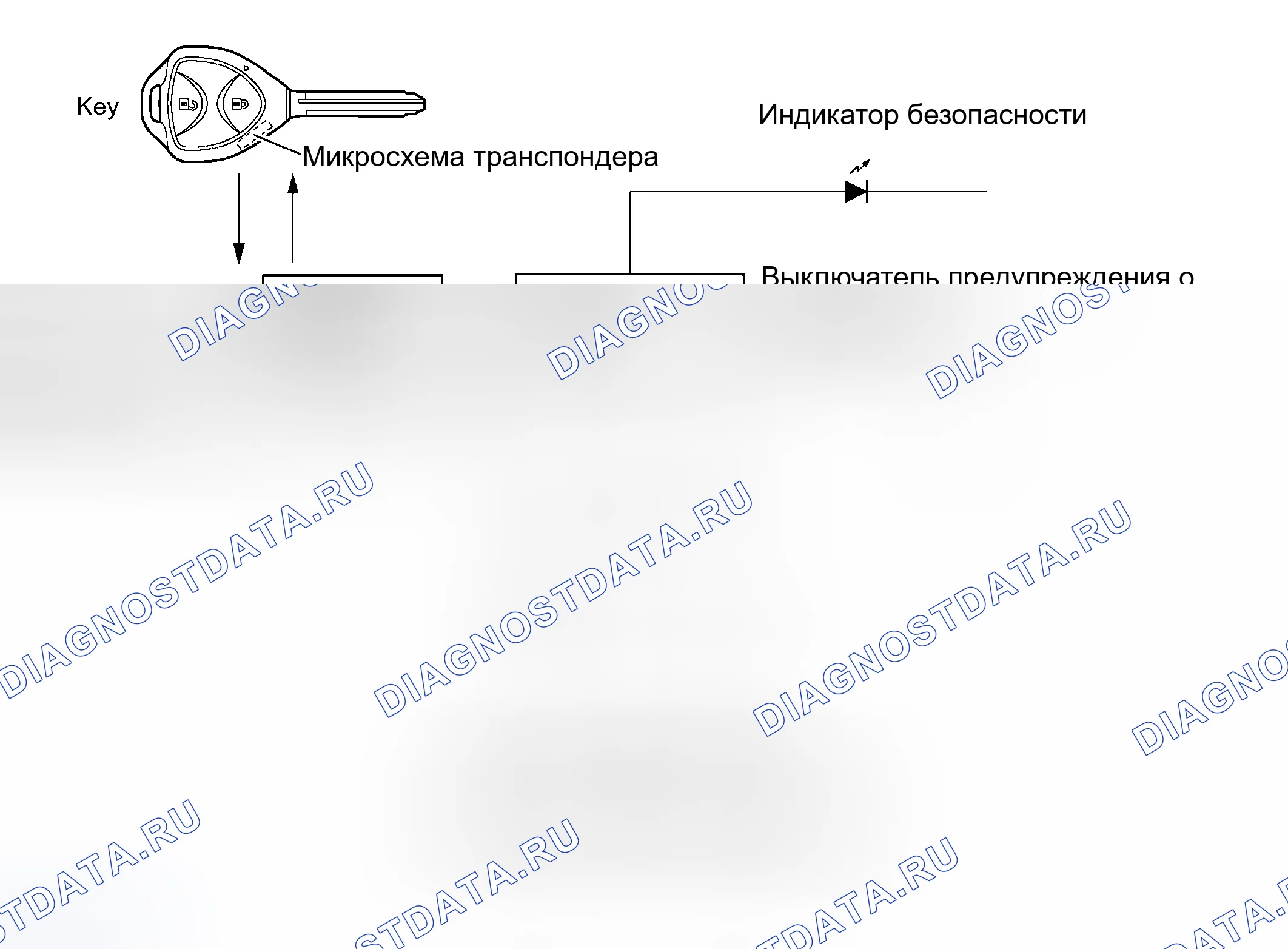 Рис. 2: СХЕМА СИСТЕМЫ. Toyota RAV4 III
