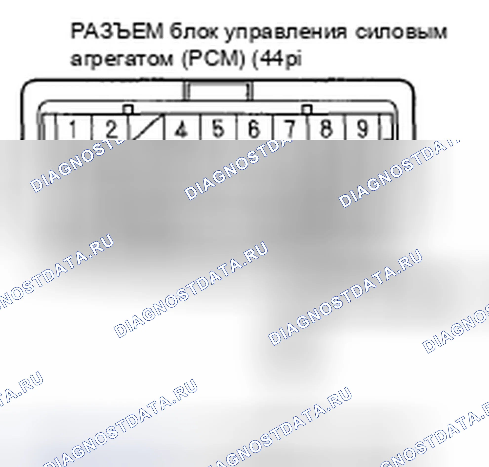 Рис. 155: P1297 расшифровка кода ошибки: низкое напряжение цепи ELD. Honda Ridgeline I