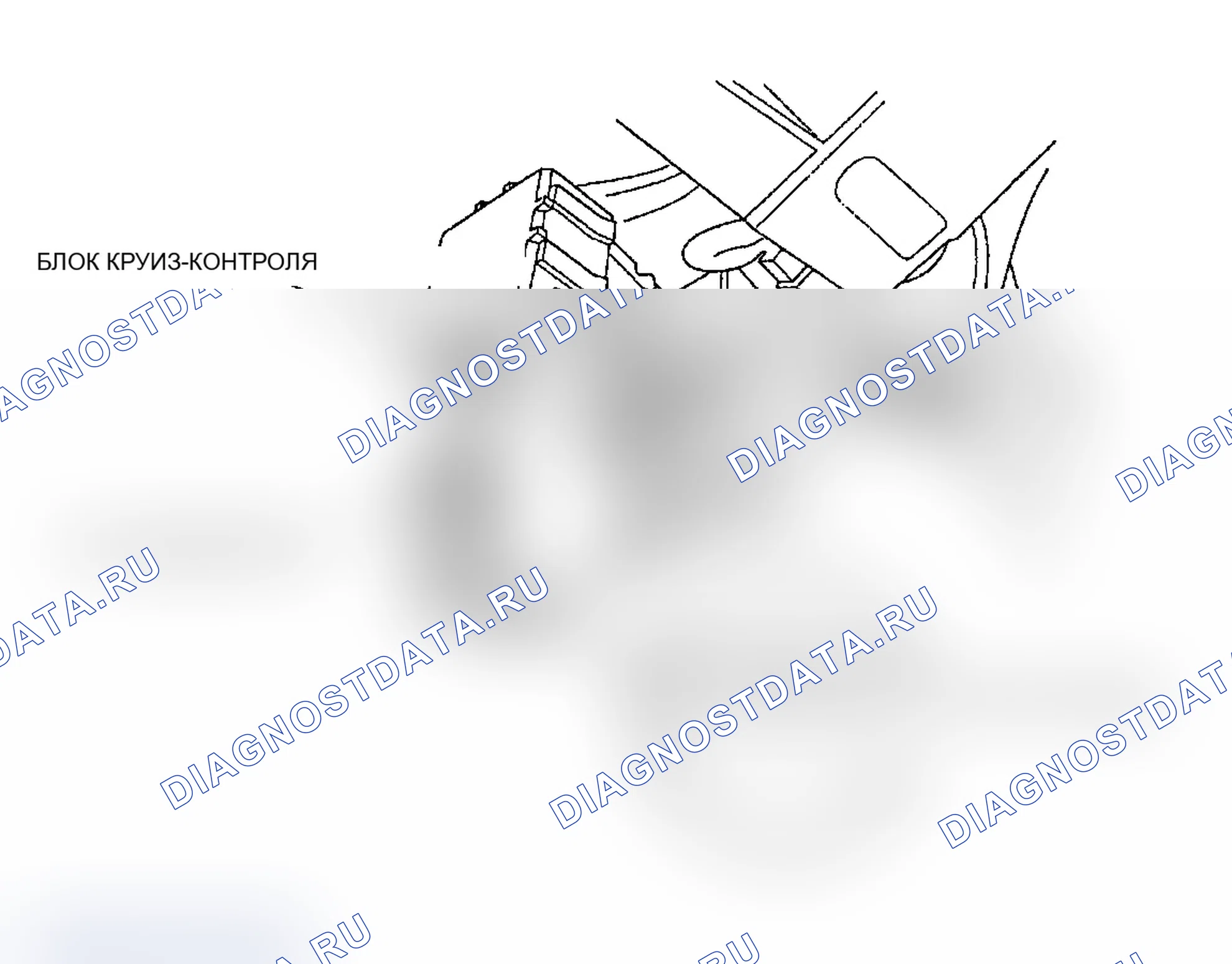 Рис. 4. Acura RSX I