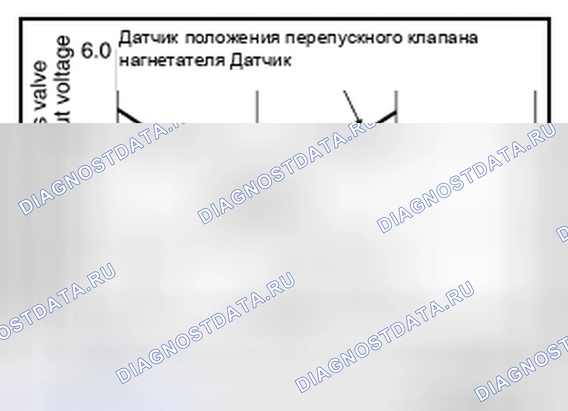 Рис. 218: ДАТЧИК ПОЛОЖЕНИЯ ПЕРЕПУСКНОГО КЛАПАНА НАГНЕТАТЕЛЯ. Nissan Pathfinder IV рестайлинг