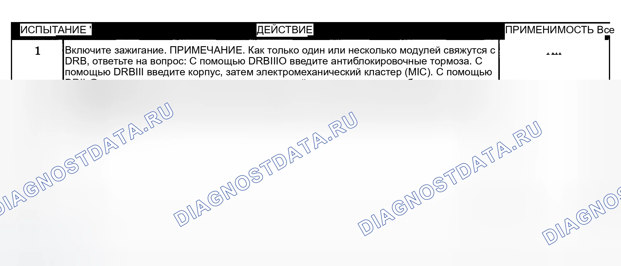 Рис. 1: Диагностическая процедура. Dodge Pickup R3500 