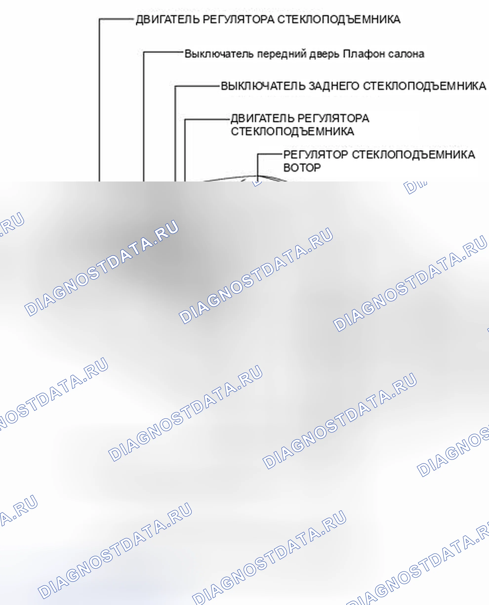Рис. 99: ИЛЛЮСТРАЦИЯ. Toyota Corolla X рестайлинг