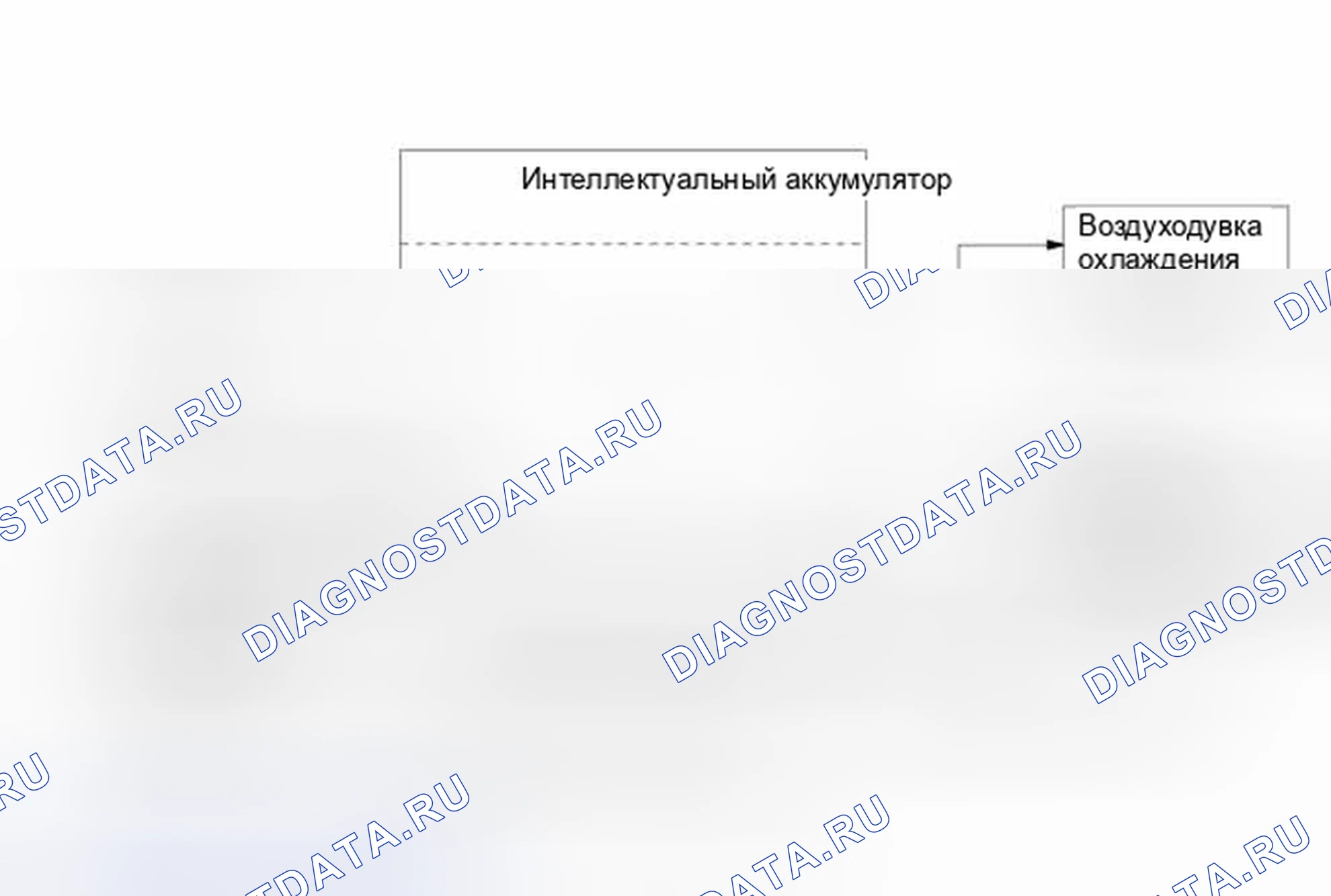 Рис. 438: ОПИСАНИЕ СИСТЕМЫ. Toyota Prius PHV pre-III