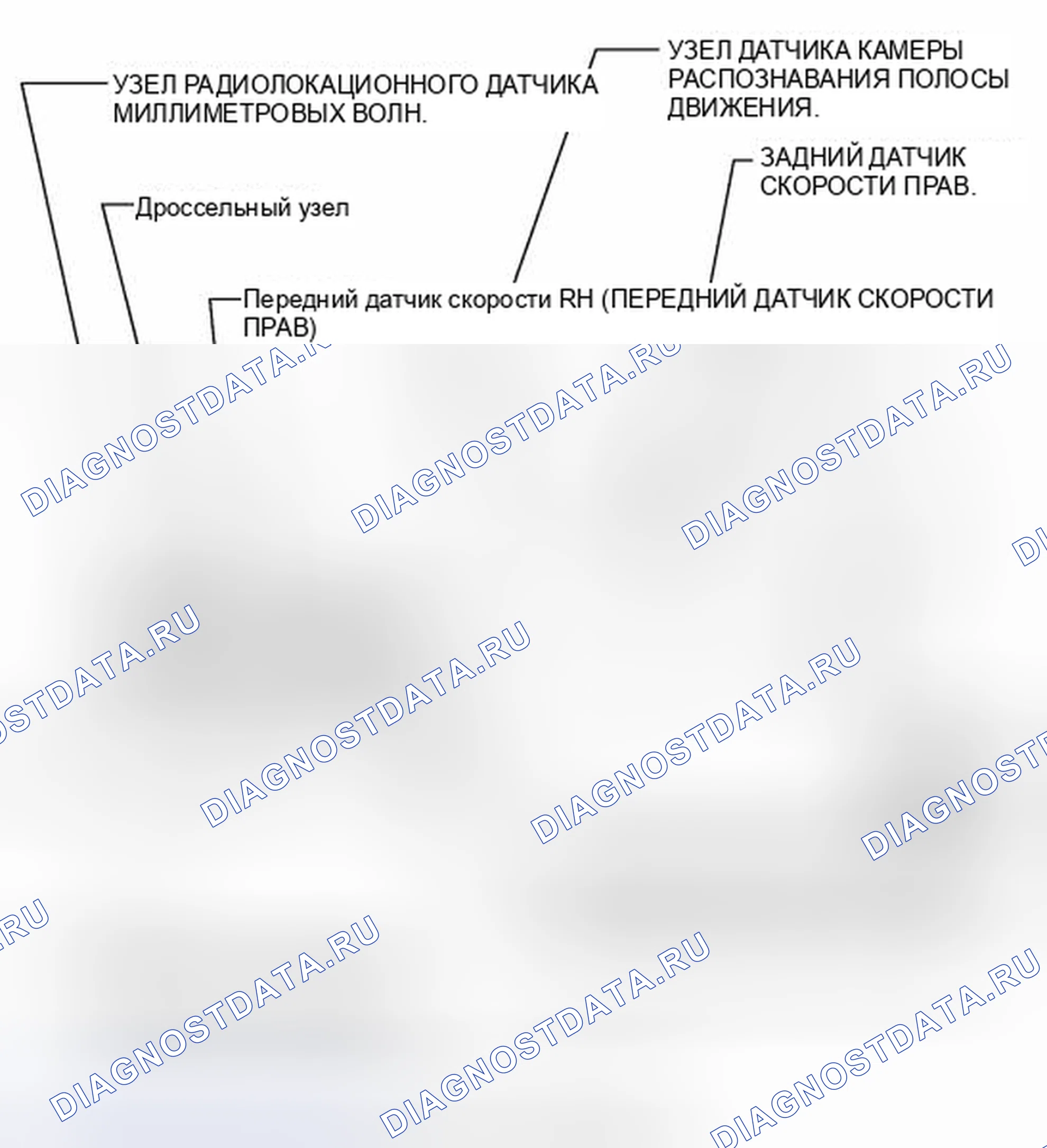 Рис. 87: ИЛЛЮСТРАЦИЯ. Toyota Prius PHV pre-III