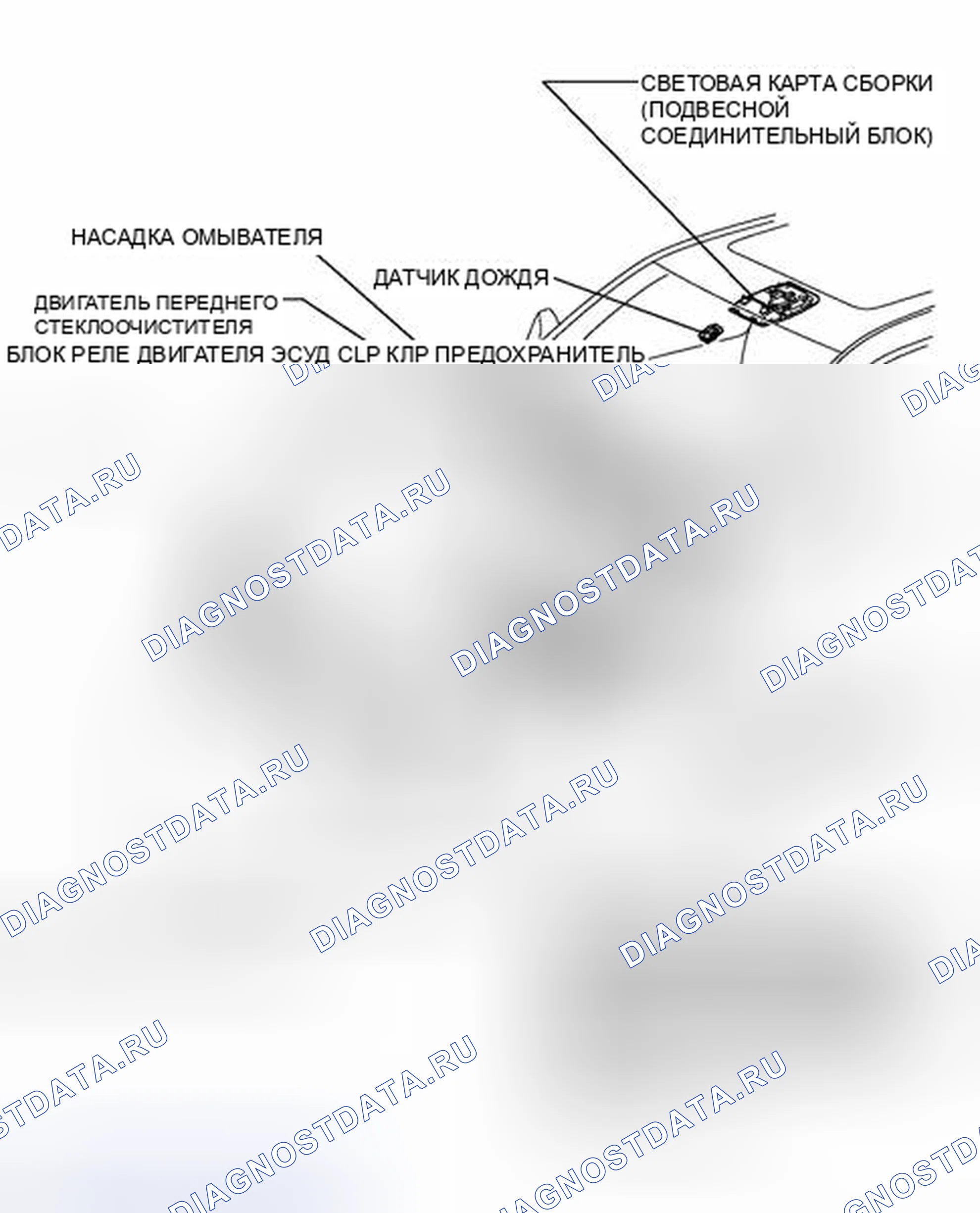 Рис. 97: ИЛЛЮСТРАЦИЯ. Haval Raptor I