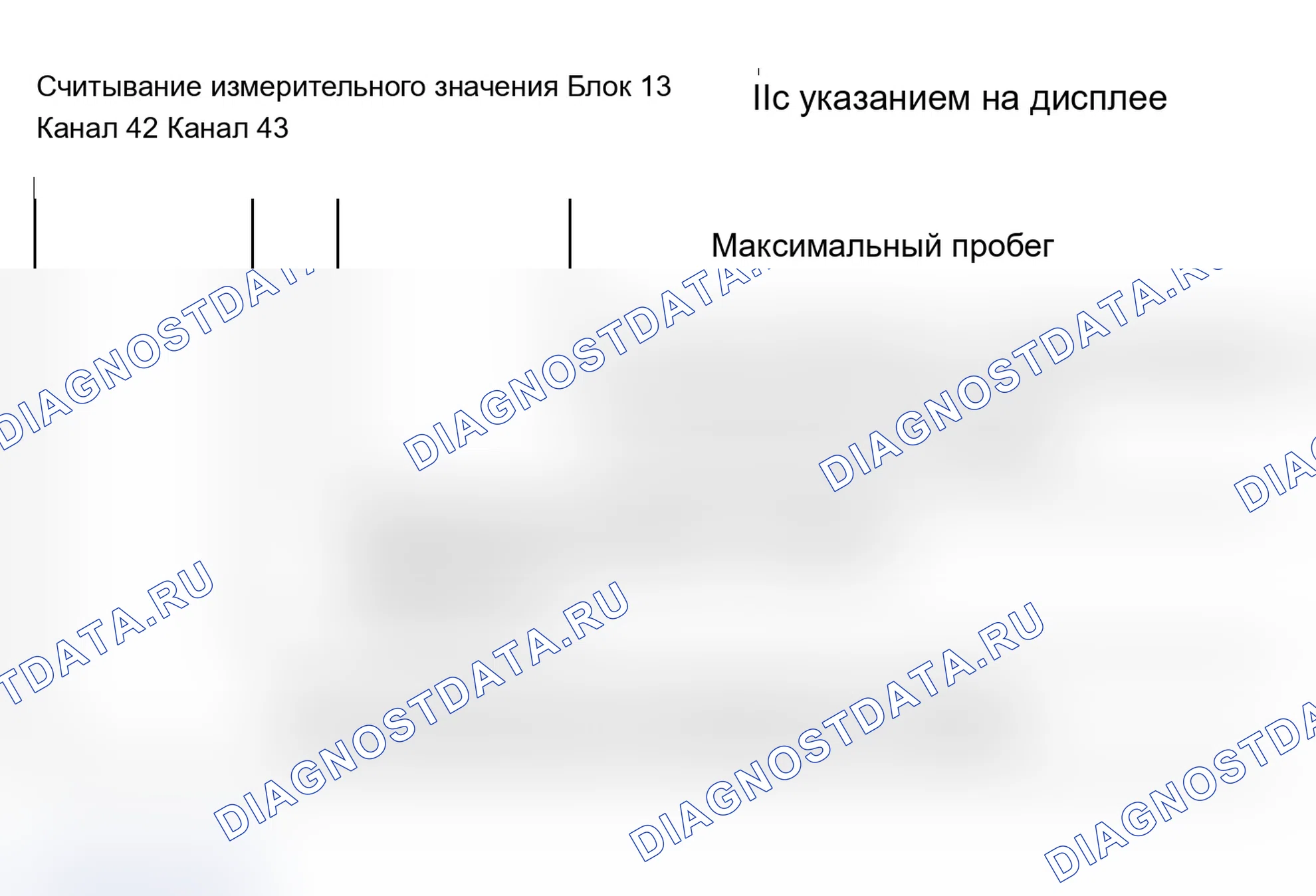 Рис. 198: Блок измерительного значения 13 - приборная панель с увеличением интервала технического обслуживания. Audi A6 C5