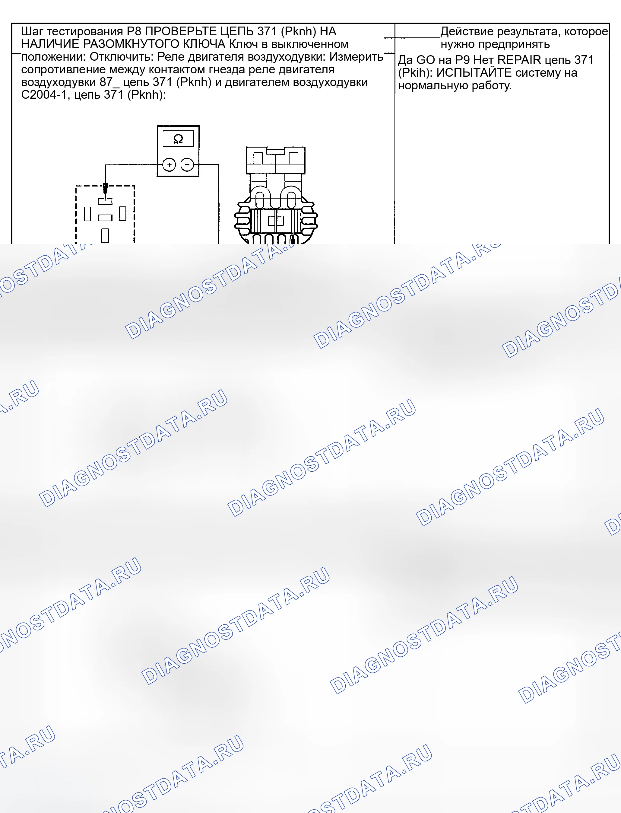 Рис. 289. Ford Explorer III