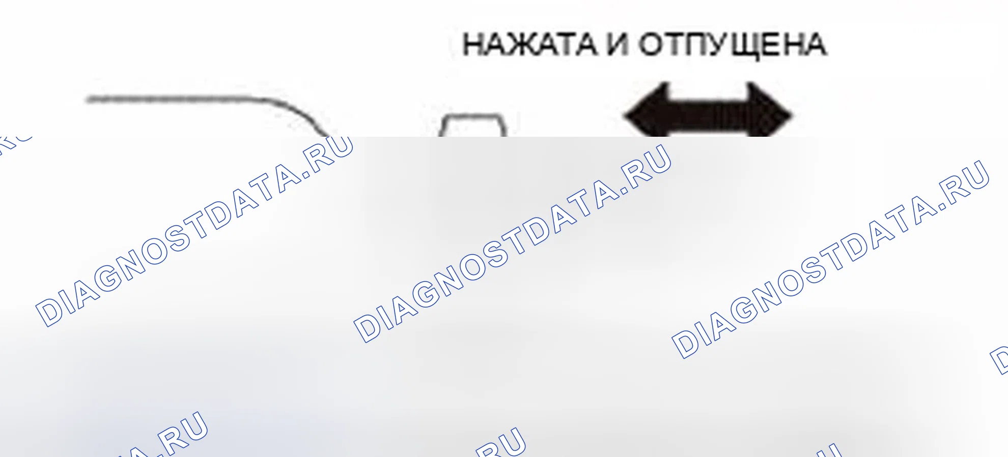 Рис. 32: Испытание. Honda Civic IX
