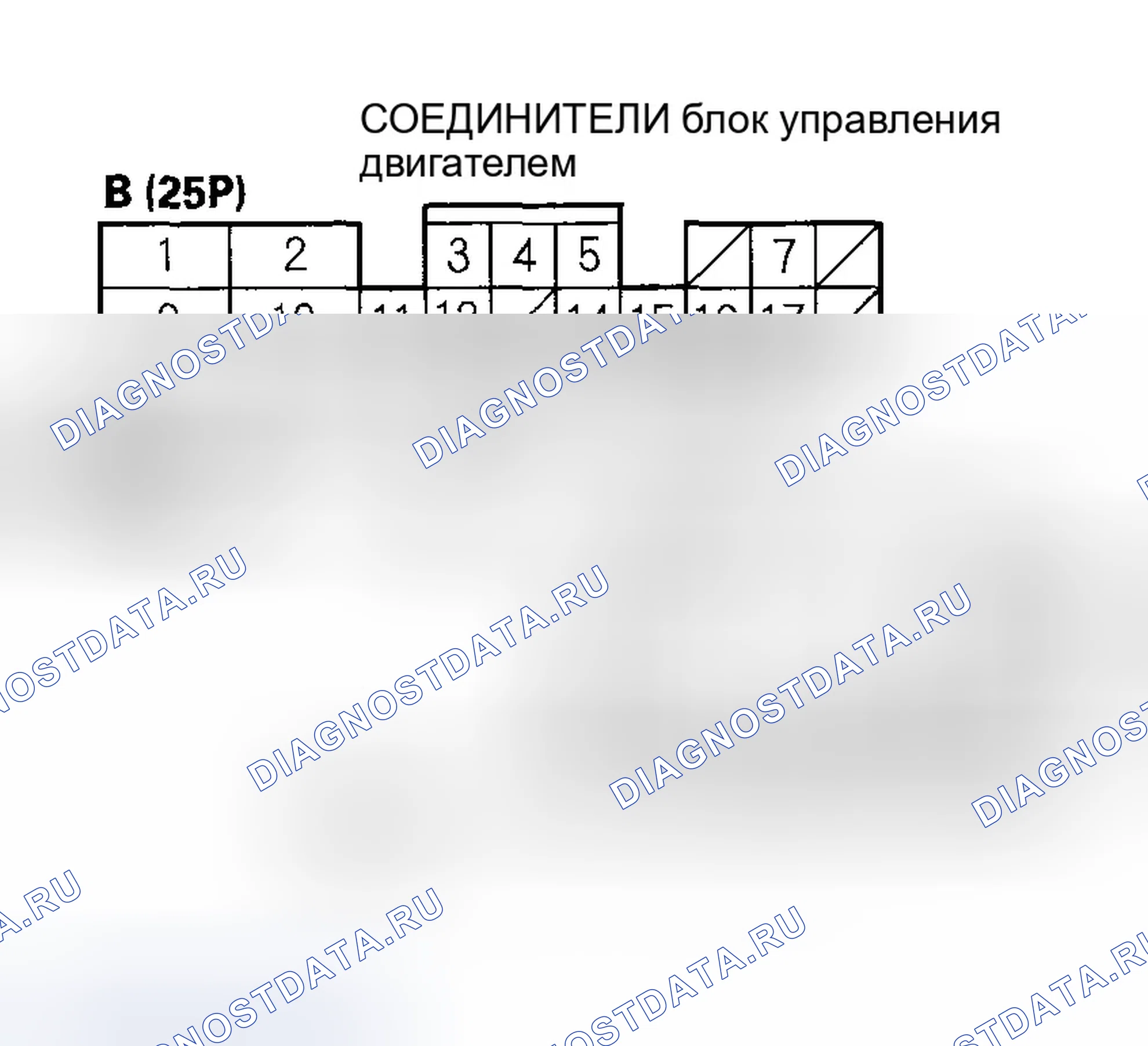 Рис. 527: расшифровка кода ошибки P1647 (6): Схема сигнала режима 1 высокого входа; расшифровка кода ошибки P16B8 (6): Схема сигнала режима 1 высокого входа. Honda Insight ZE1