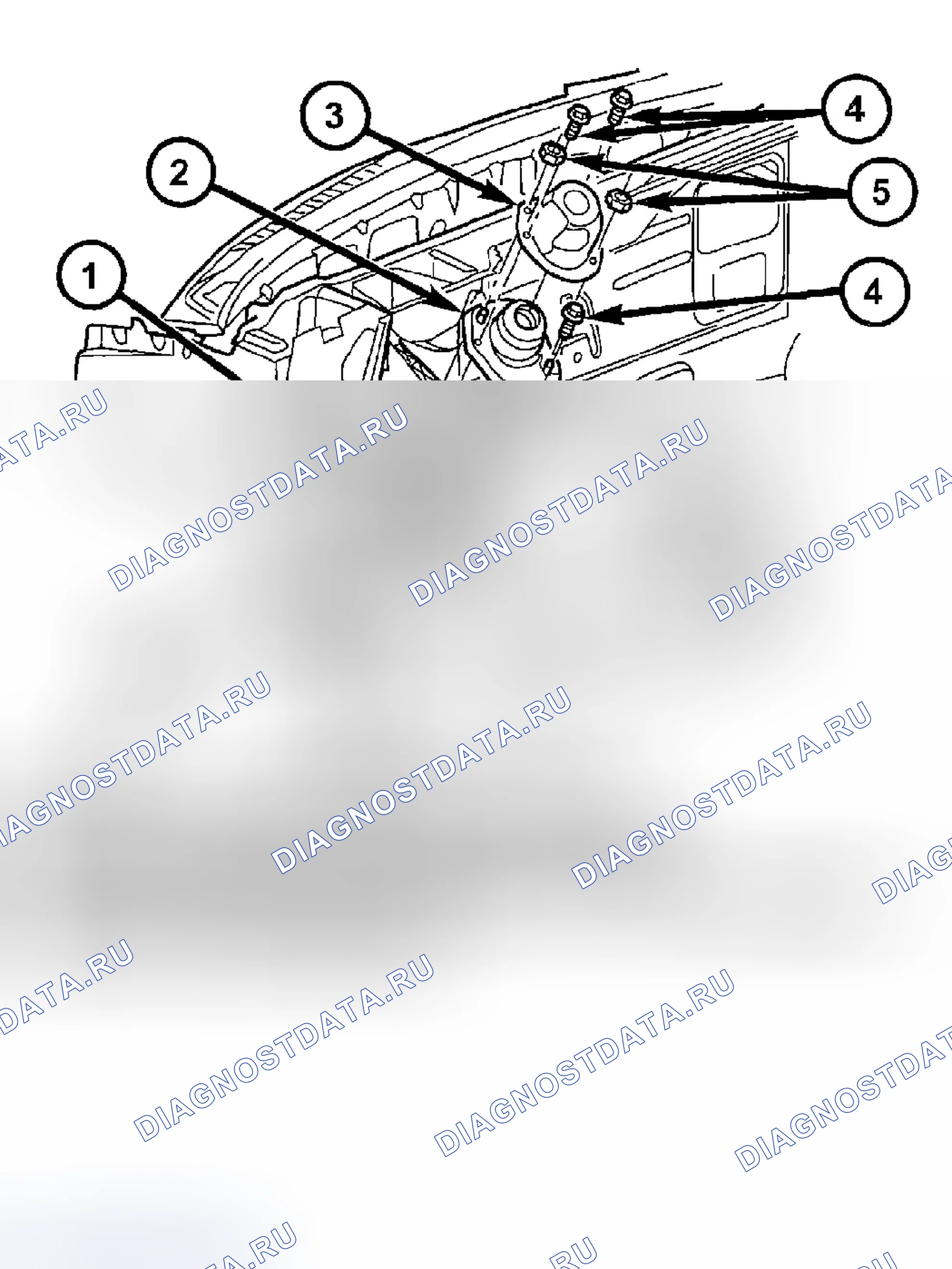 Рис. 4. Chrysler Town & Country IV
