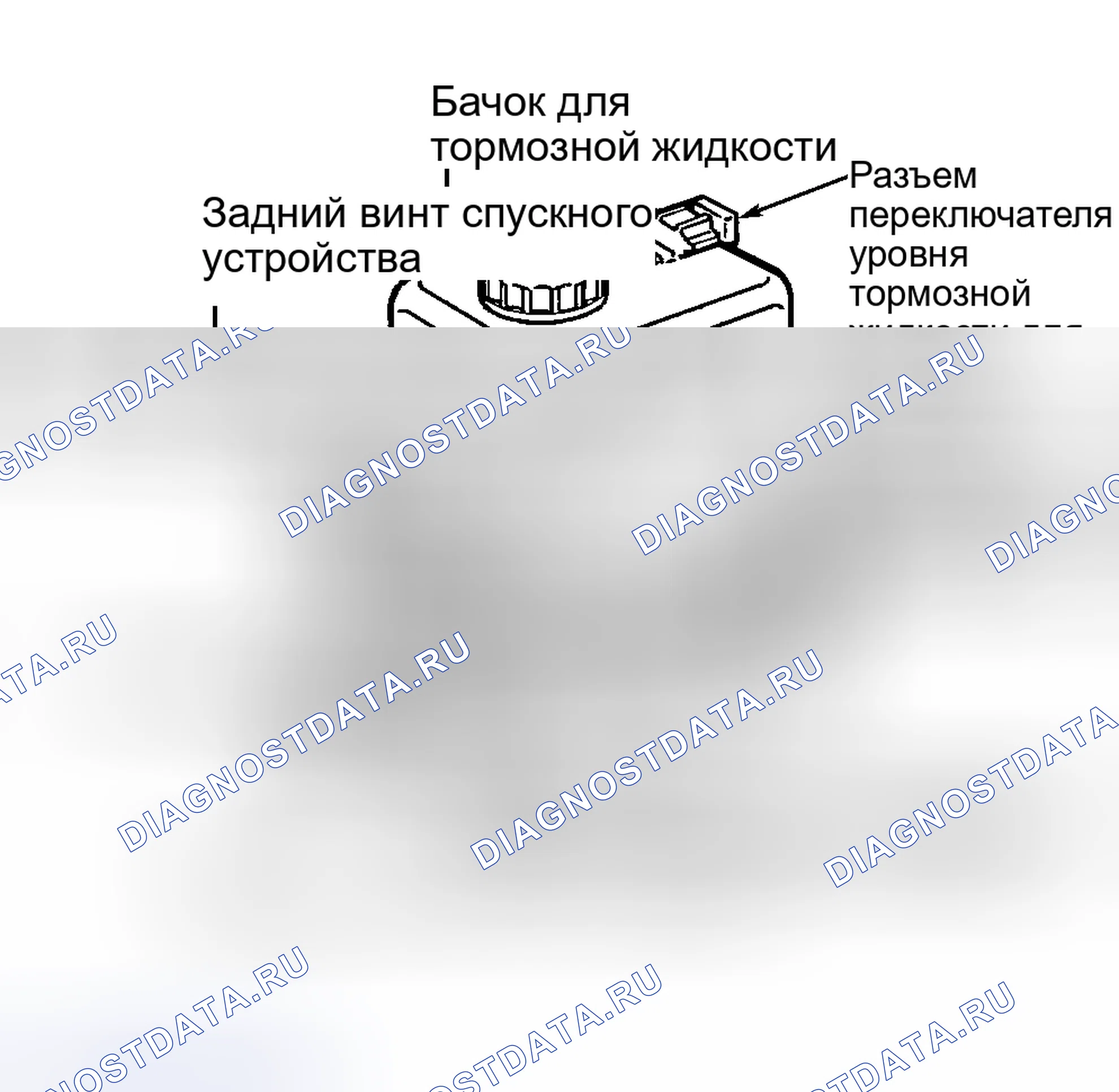 Рис. 9. Land Rover Range Rover II