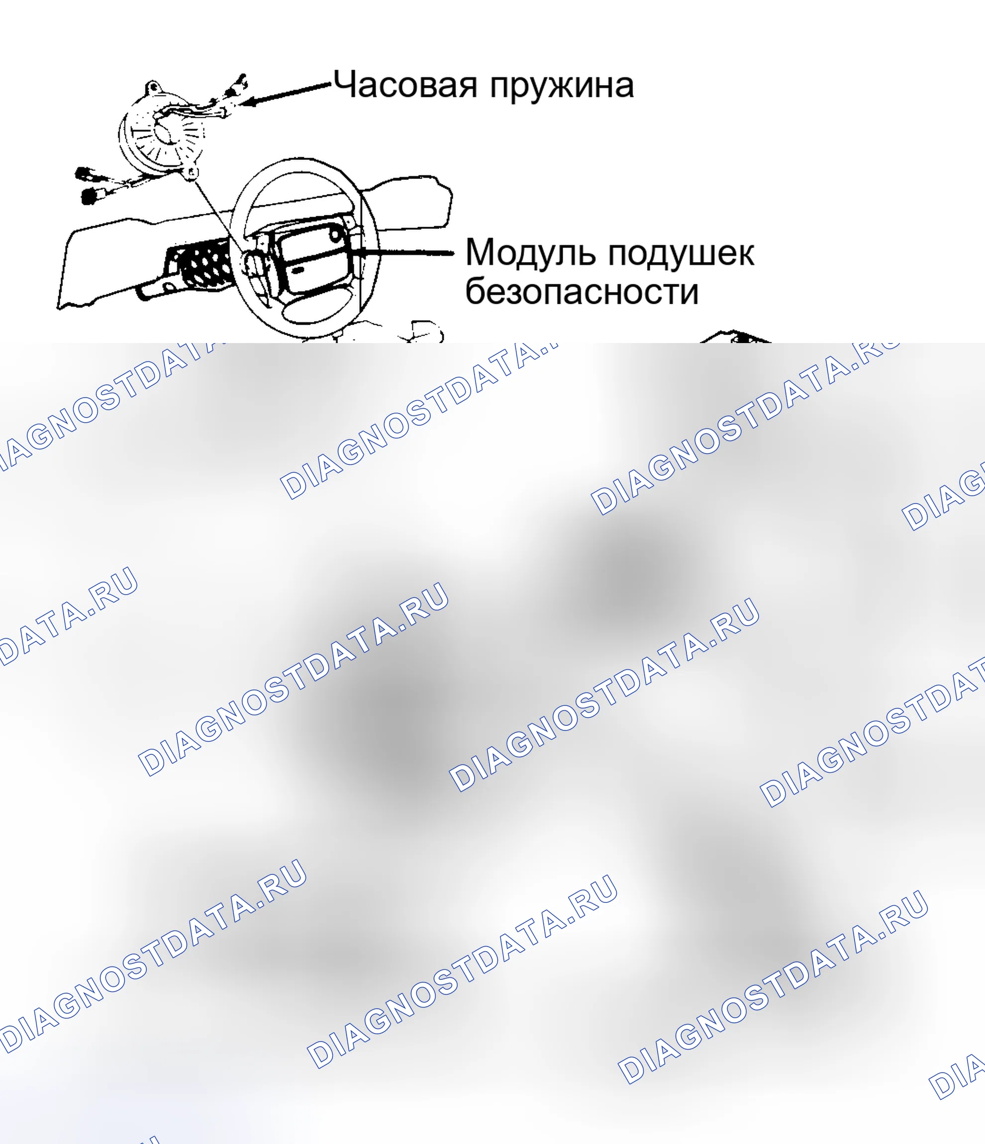 Рис. 5: ЗАВОДНАЯ ПРУЖИНА. Saab 9000 I