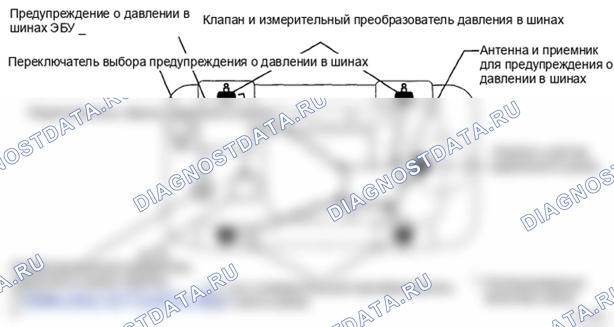 Рис. 60: ОПИСАНИЕ СИСТЕМЫ. Lexus ES XV40