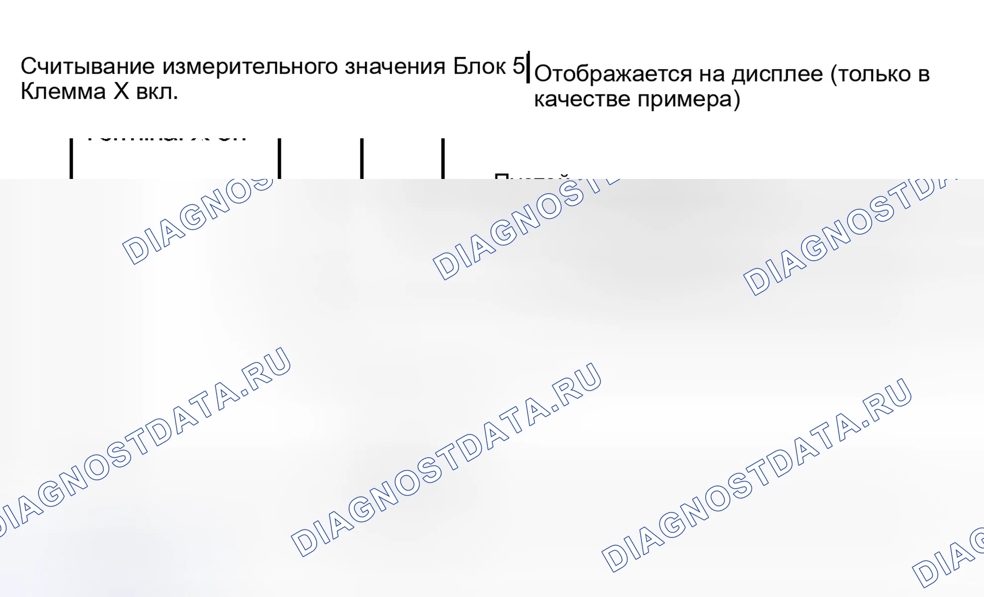 Рис. 9: Группа отображения 005. Audi A6 C5 рестайлинг