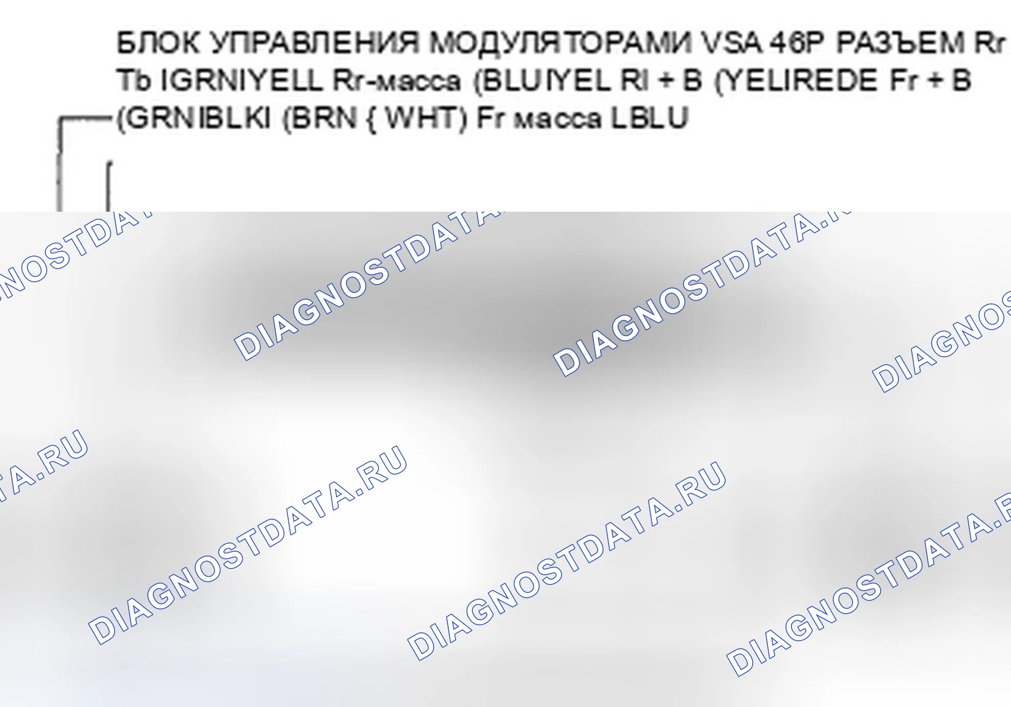 Рис. 57. Honda Ridgeline I