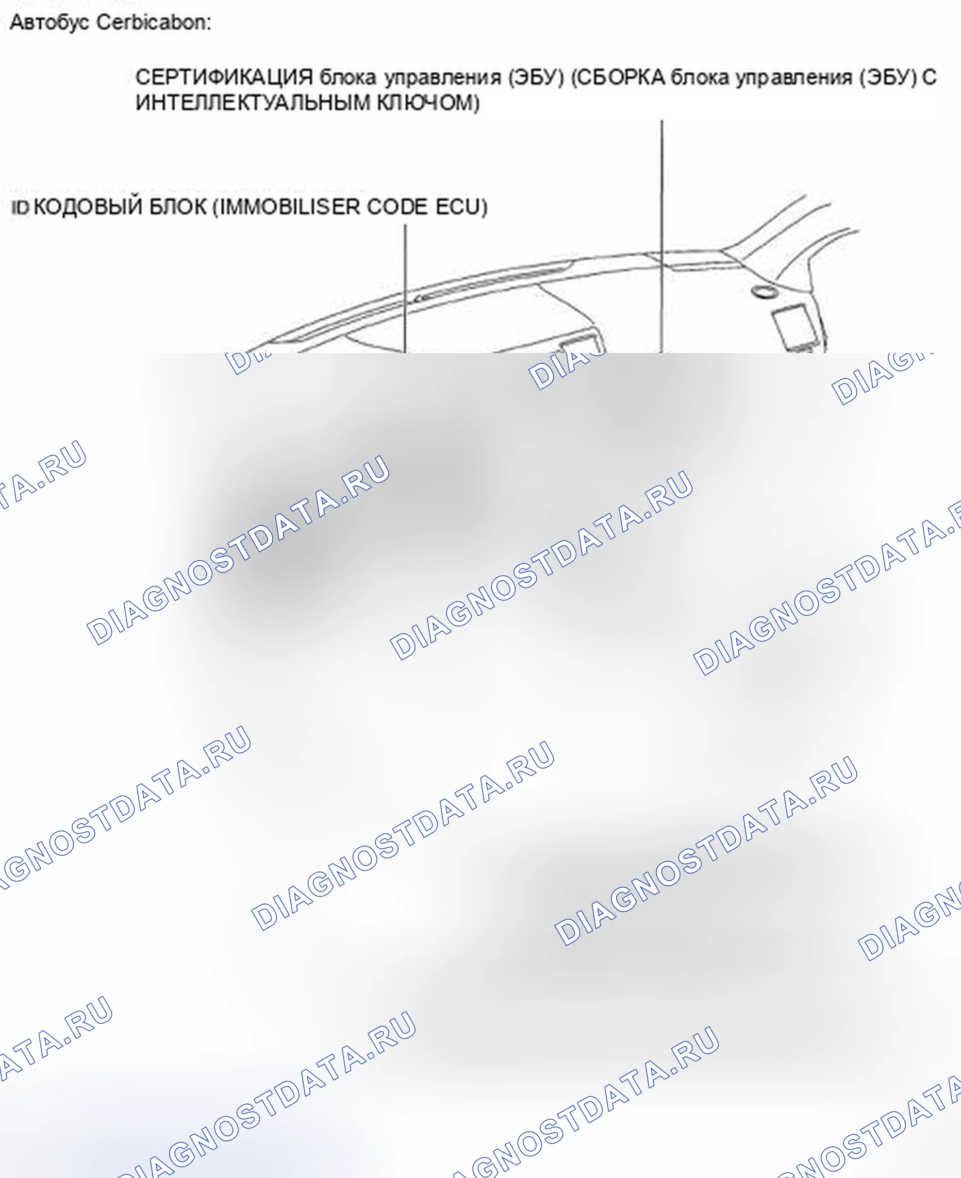 Рис. 277: РАСПОЛОЖЕНИЕ ДЕТАЛЕЙ. Toyota Highlander II