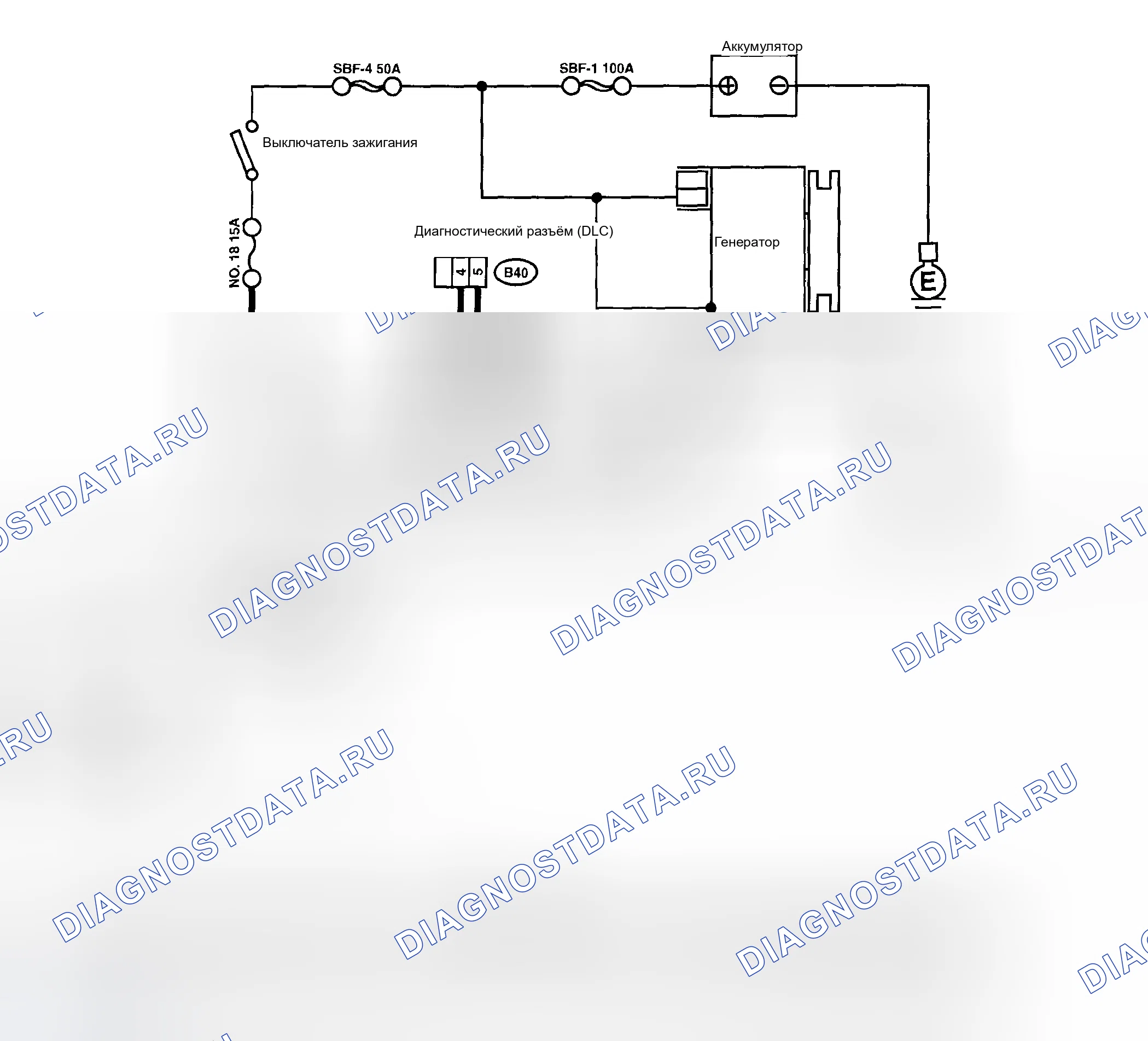 Рис. 185: электросхема - сбой связи Select контроль. Subaru Legacy BE/BH/BT