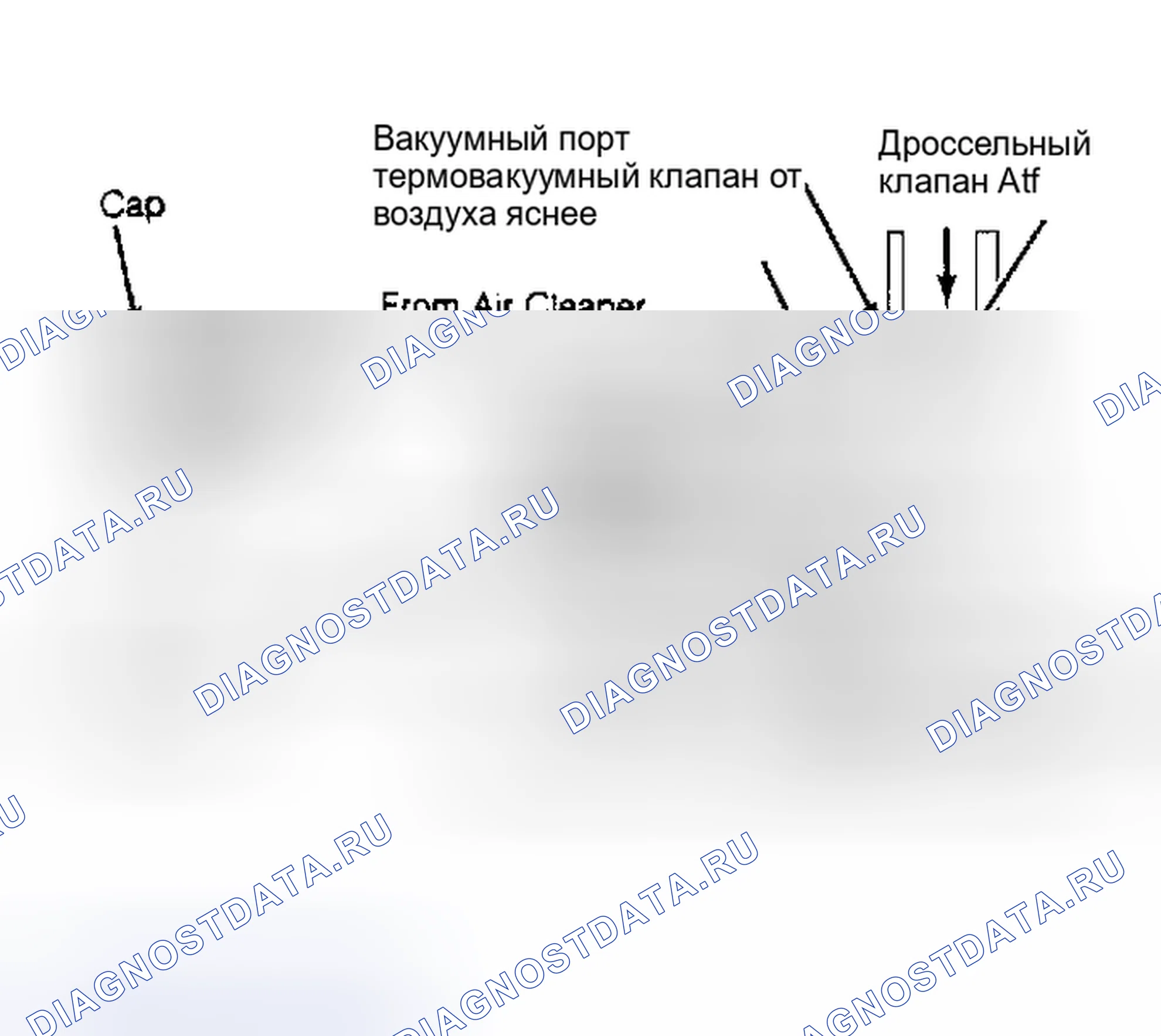 Рис. 19: Система рециркуляция отработавших газов (Stanza). Nissan Sentra B11