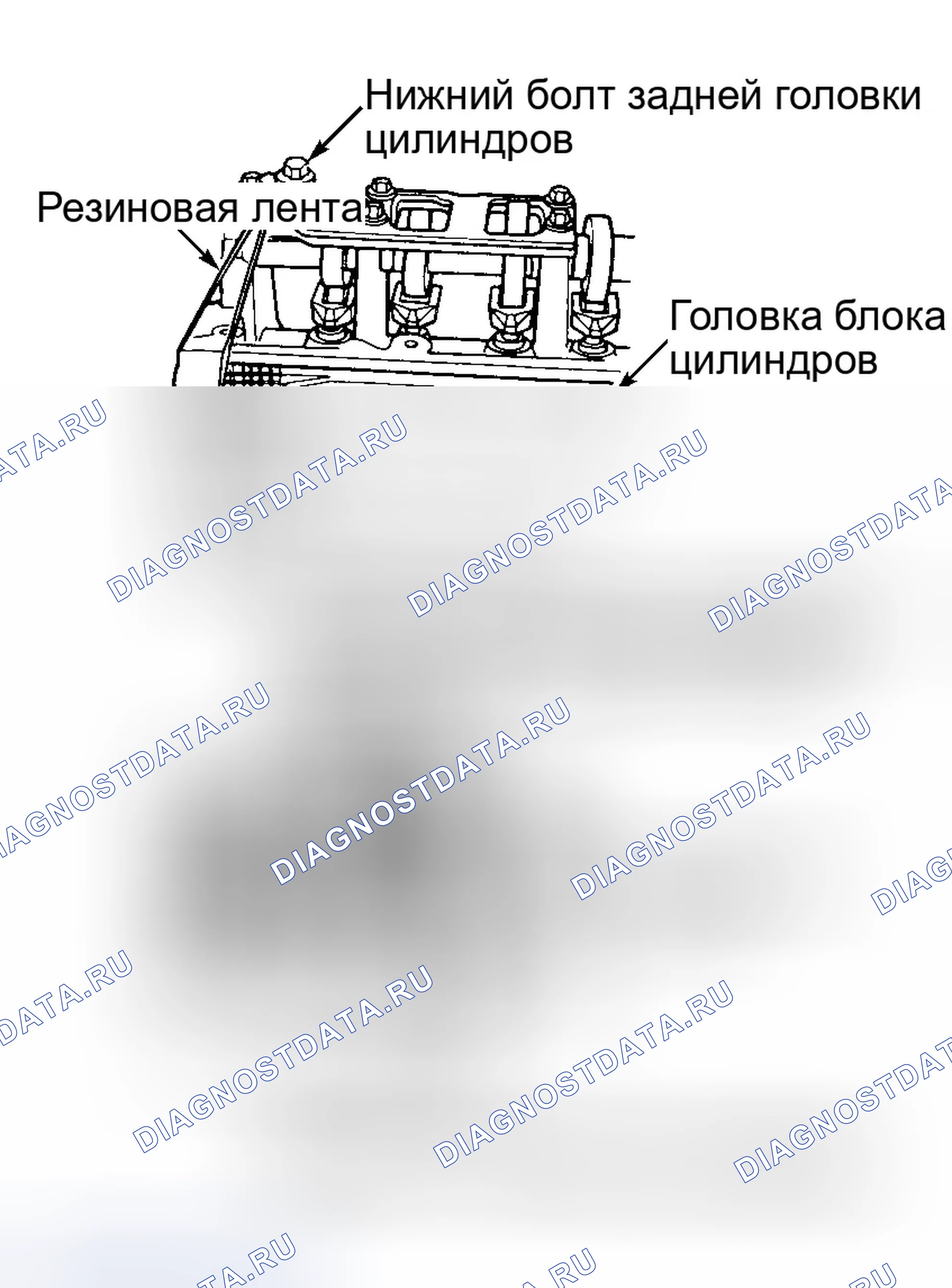 Рис. 42. Ford Club Wagon E150 