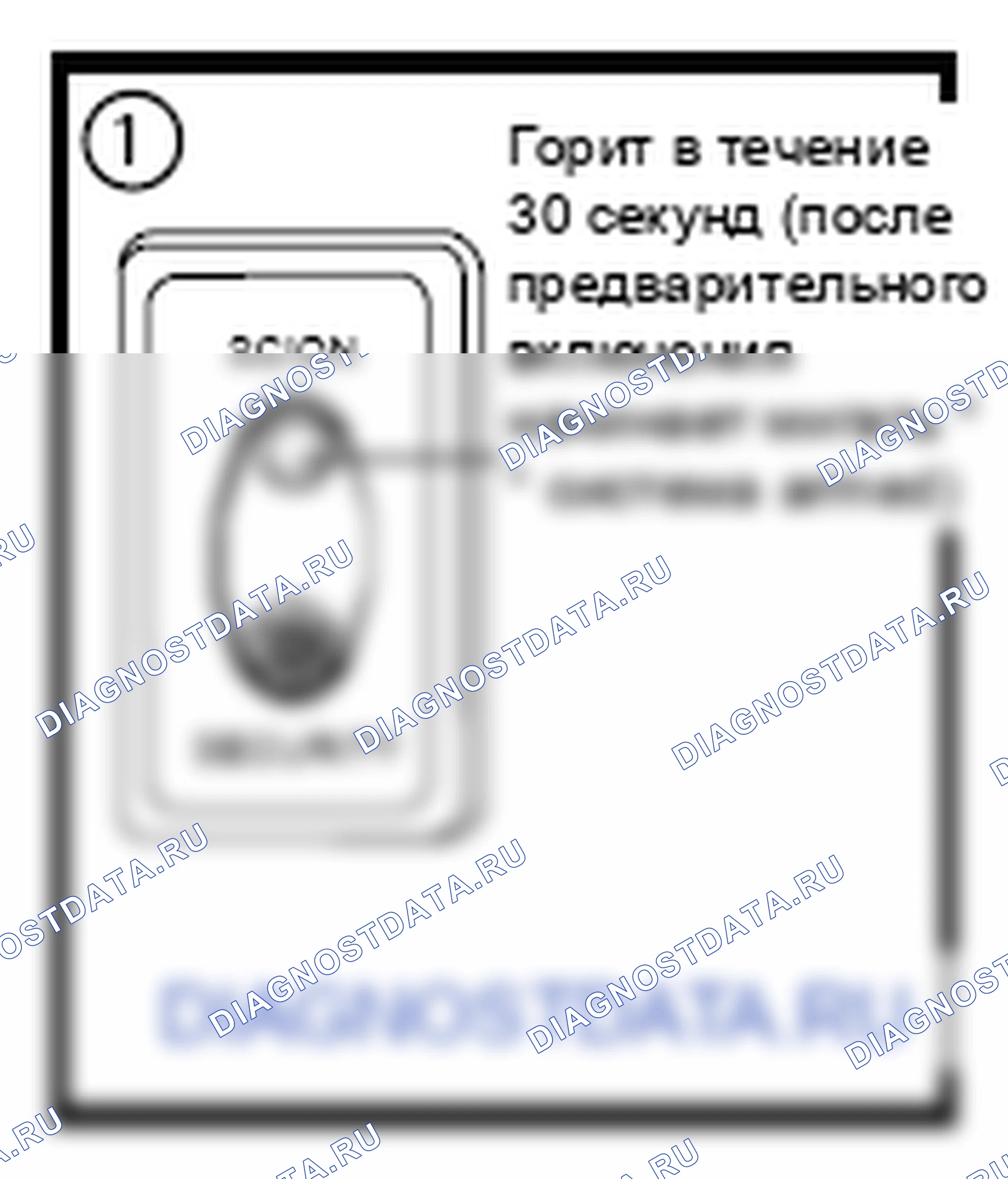 Рис. 15. Scion tC II