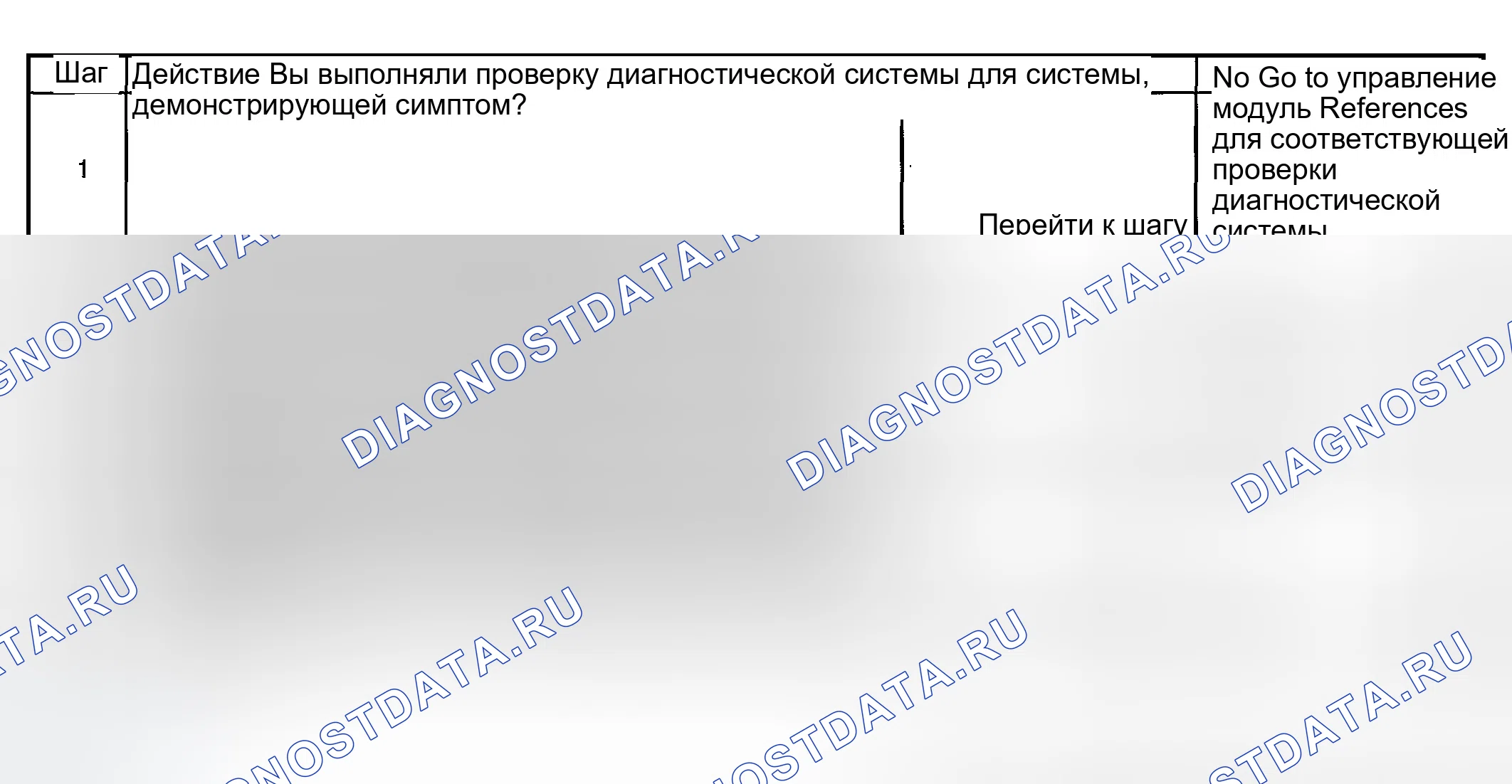 Рис. 14. GMC Savana H2500 